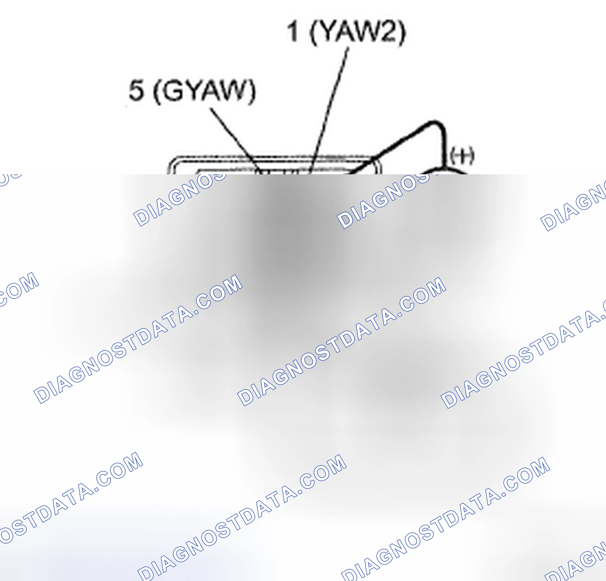 Scheme 10: INSPECTION PROCEDURE