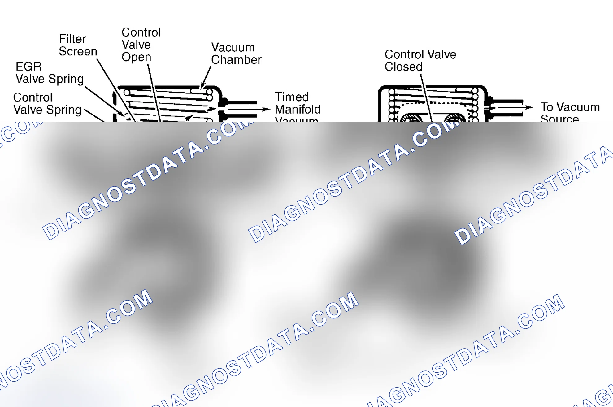 Scheme 9: Positive Backpressure EGR (BP/EGR) Valve