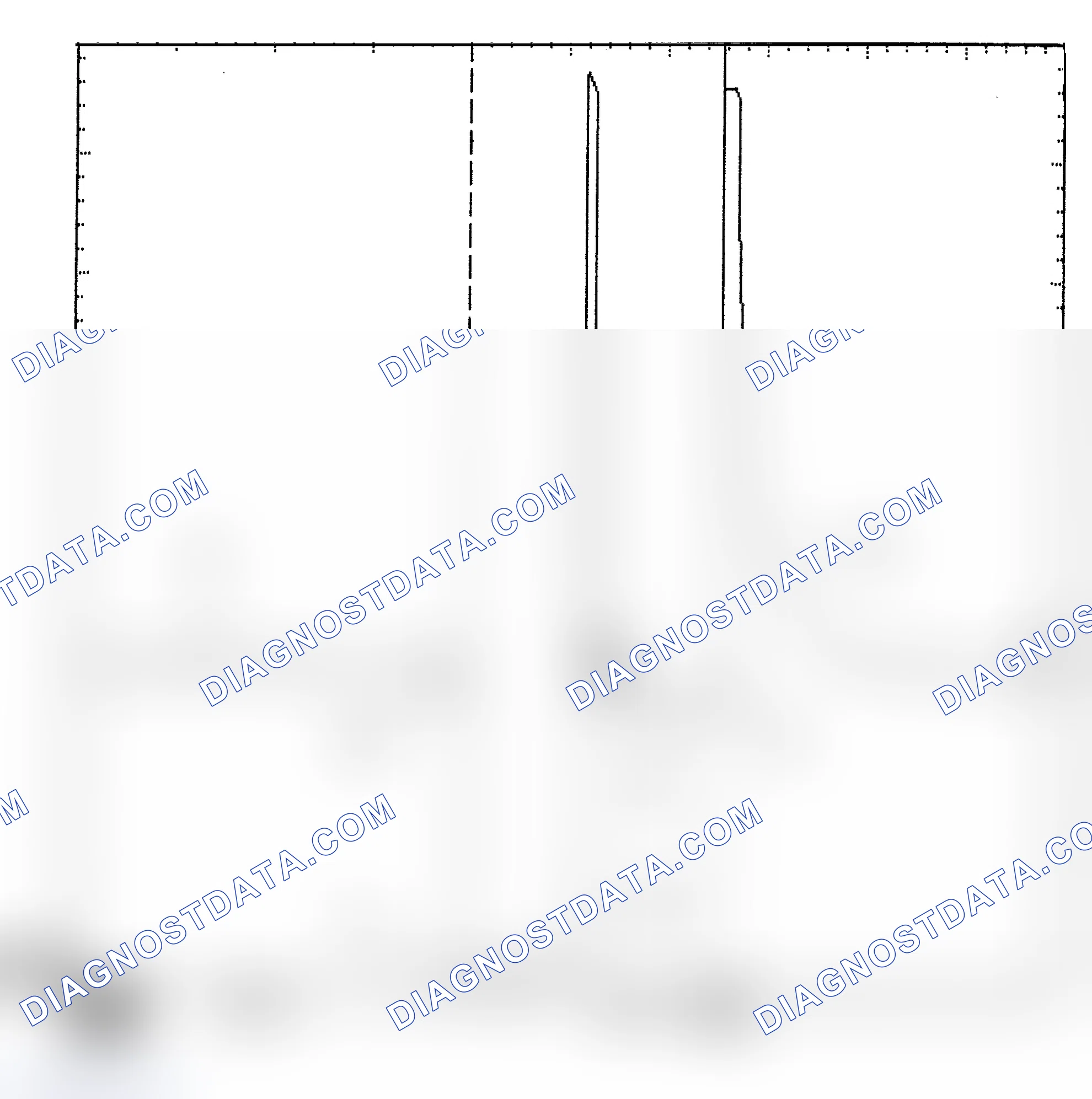 Scheme 6: Identifying Current Controlled Type Injector Pattern