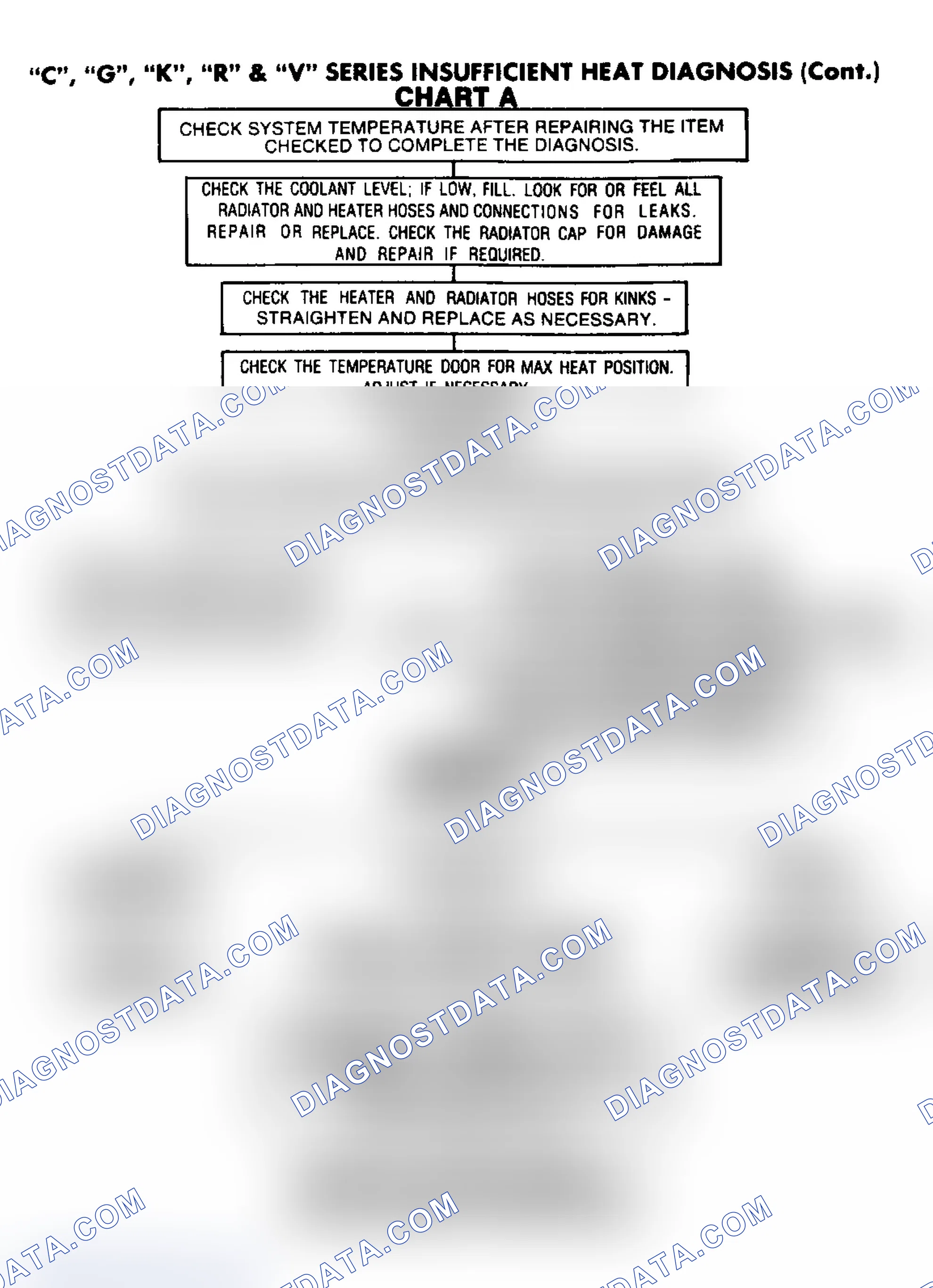 Scheme 14