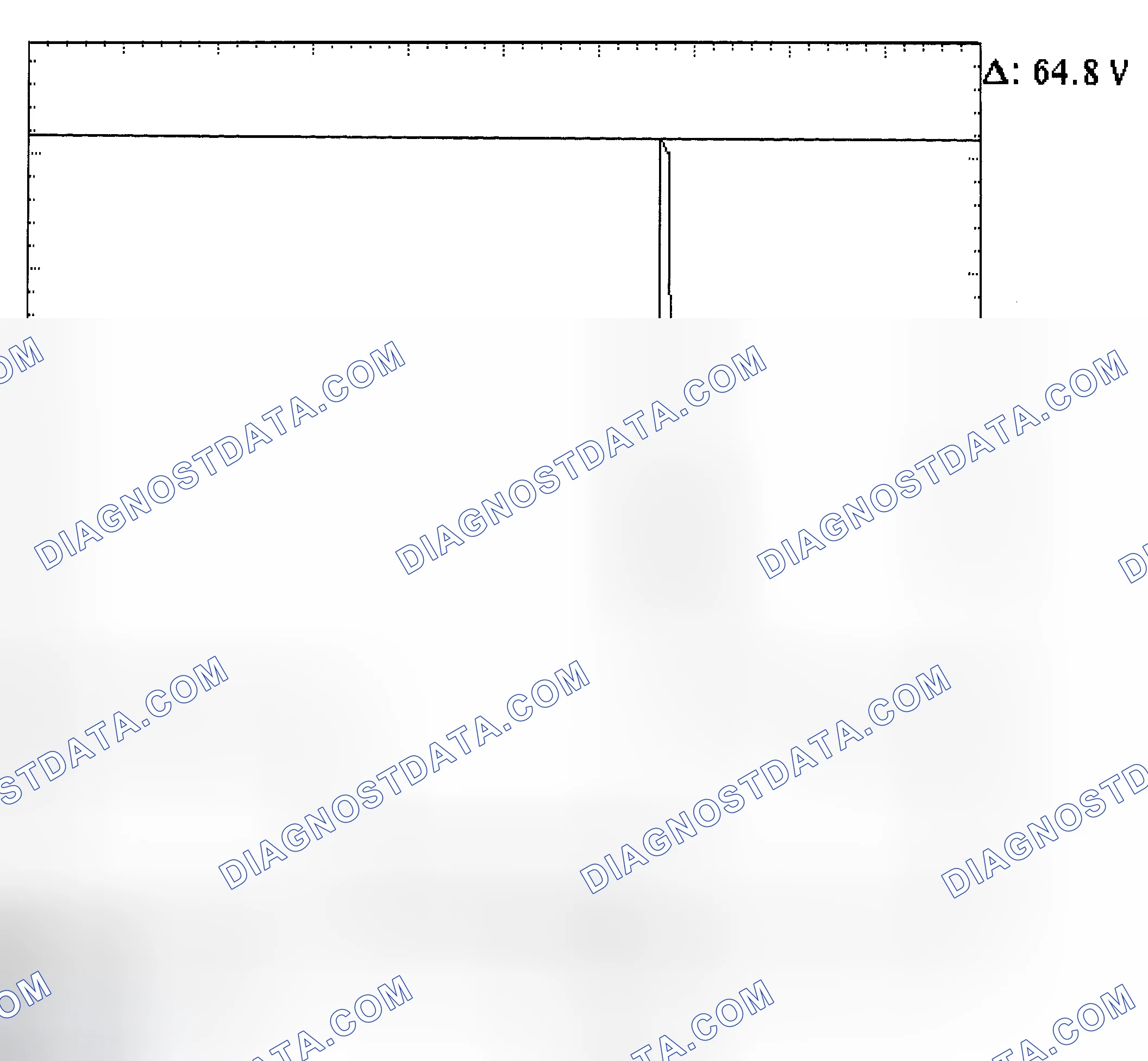 Scheme 21: Injector Bank - Known Good - Voltage Pattern
