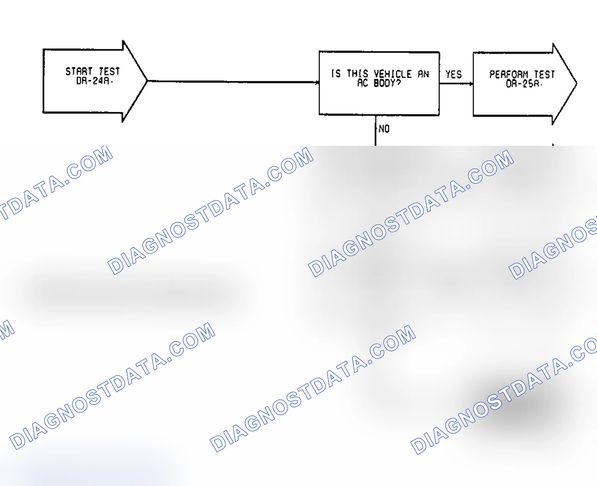 Scheme 140: Test DR-24A, Code 35: (1 of 4) Radiator Fan Relay Circuit