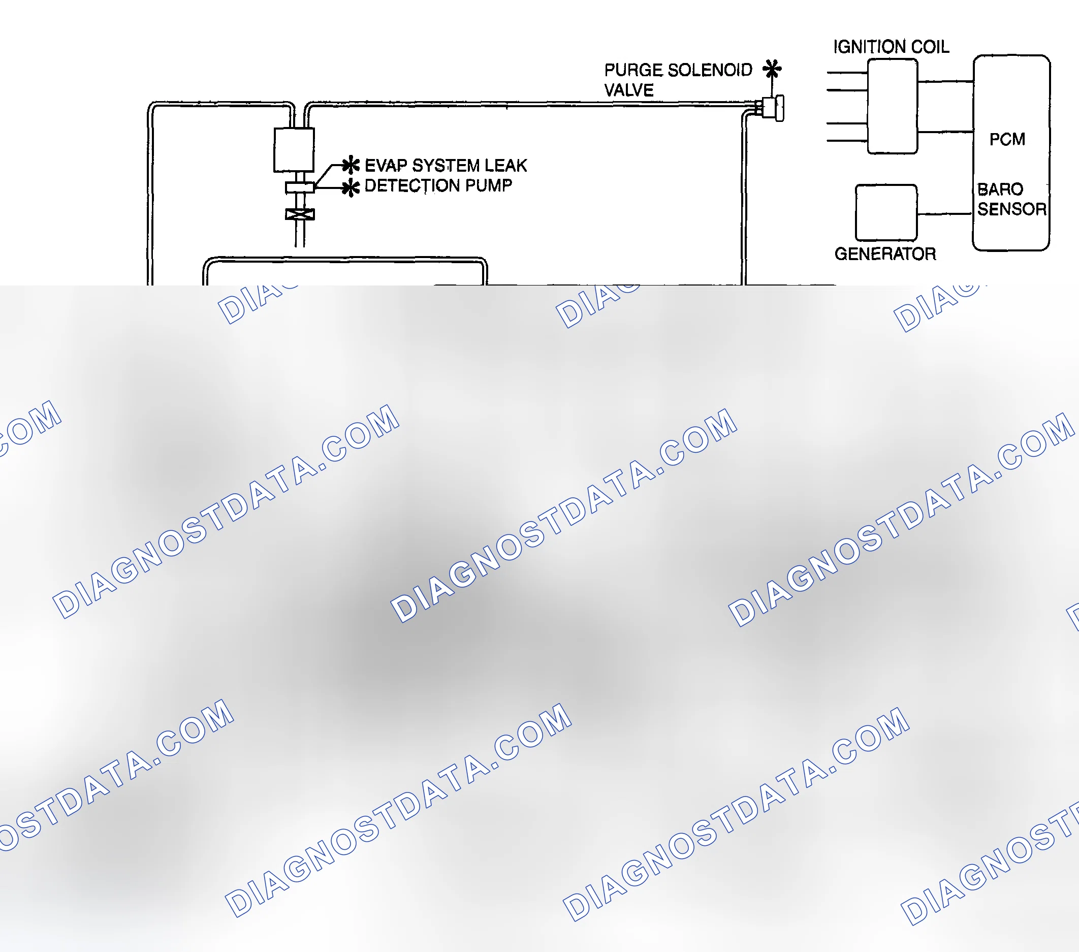 Scheme 37