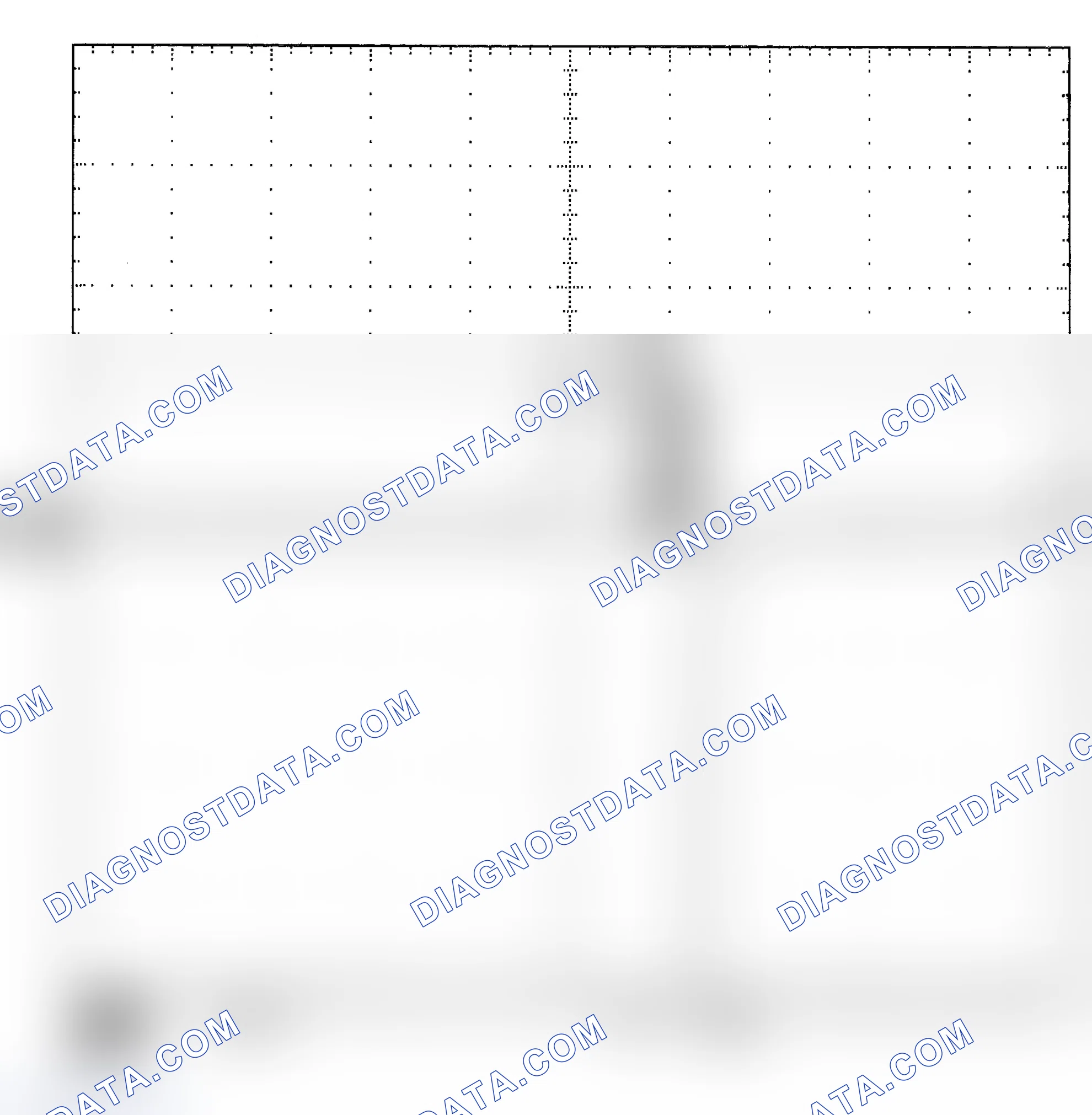 Scheme 25: Single Injector - Known Good - Voltage Pattern