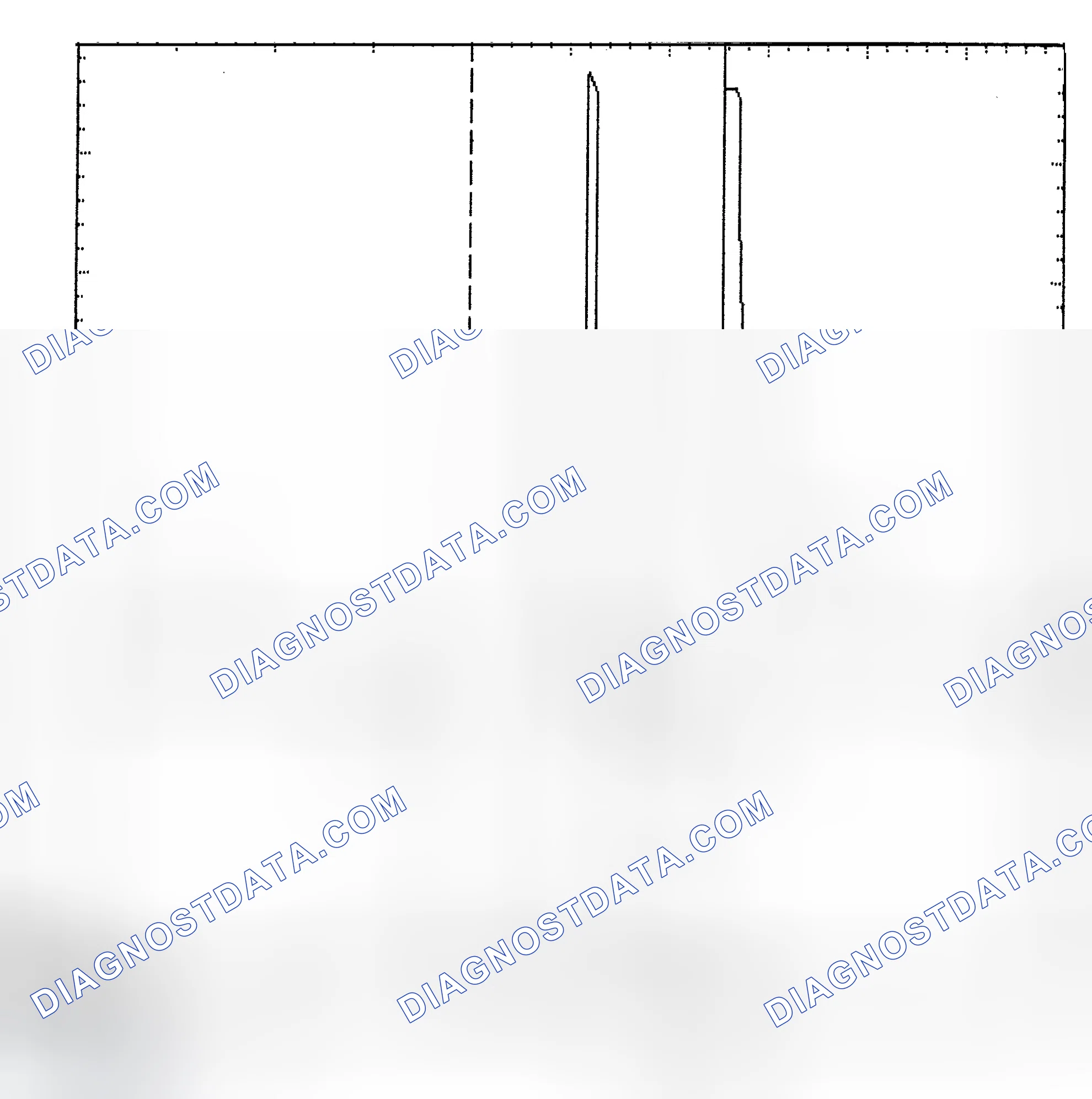 Scheme 6: Identifying Current Controlled Type Injector Pattern