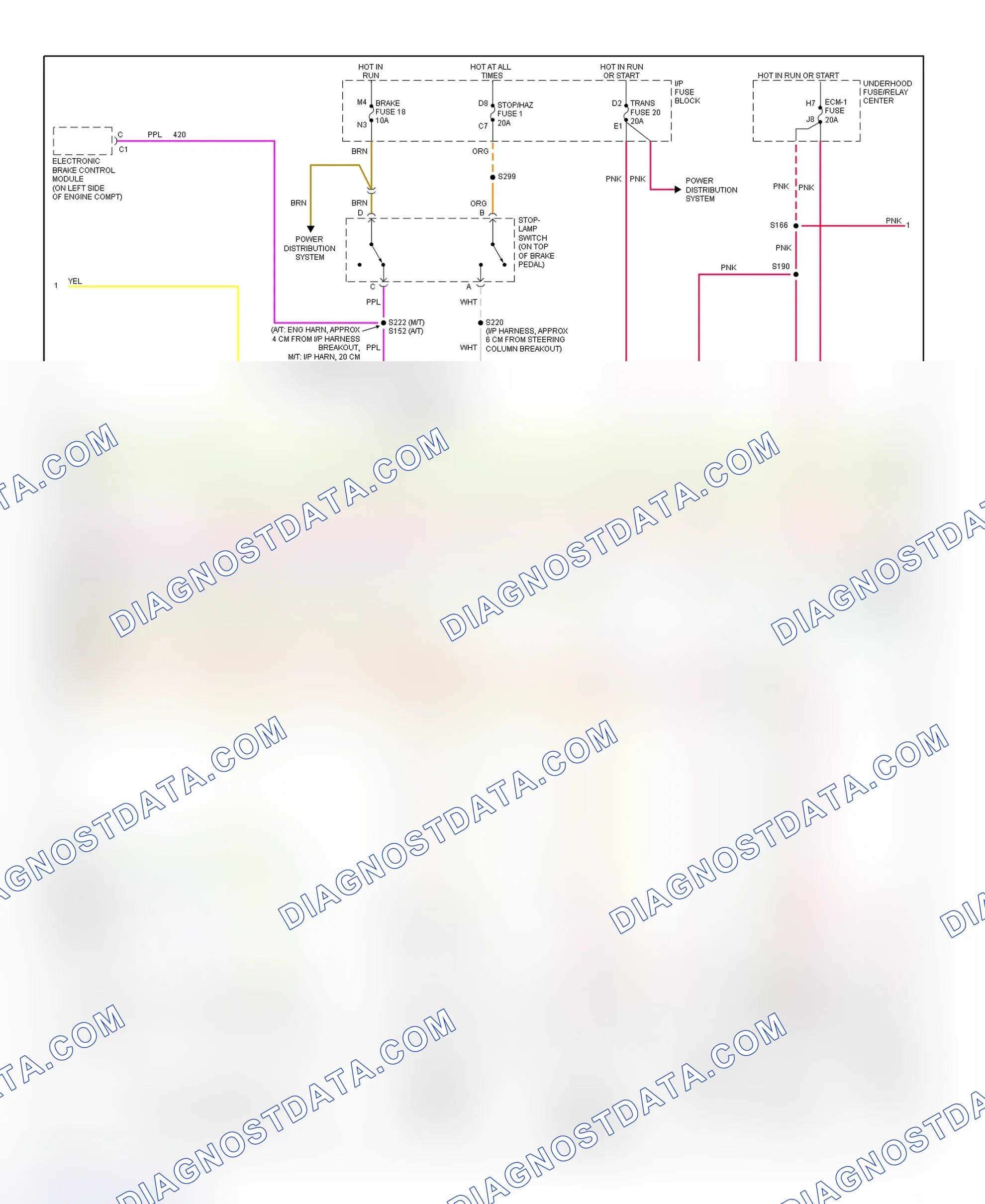 Scheme 94: PCM Wiring Diagram (Pickup - 6.5L - 2 Of 4)