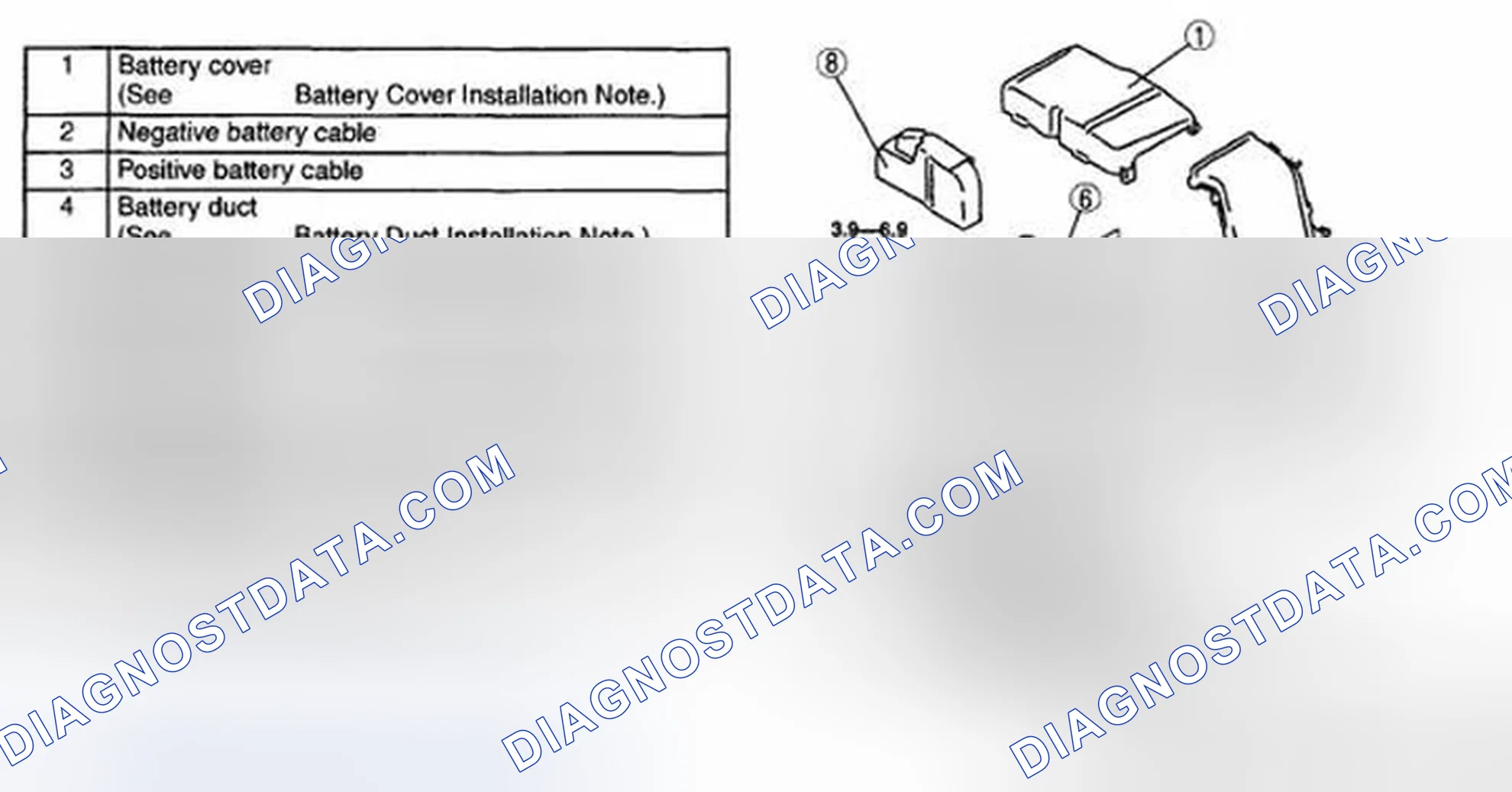 Scheme 2: BATTERY REMOVAL/INSTALLATION [LF, L3]