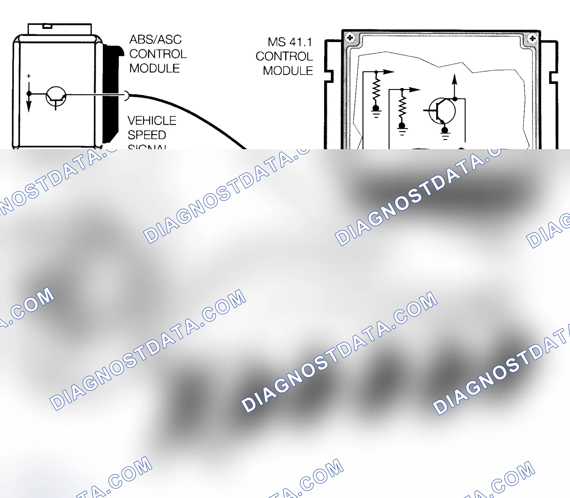 Scheme 25: Speed Limitation