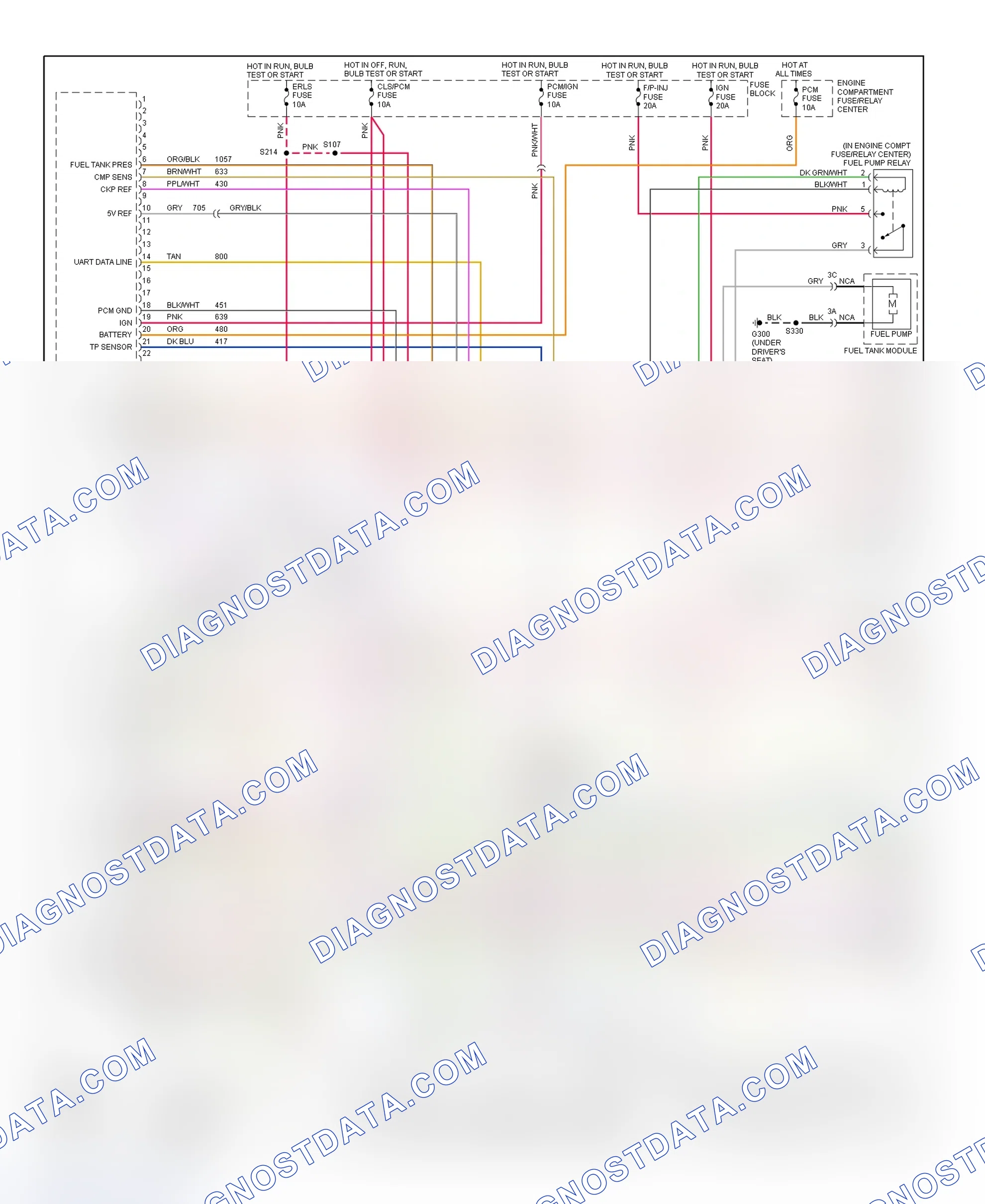 Scheme 34: PCM Wiring Diagram (Cavalier - 2.2L - CNG - 1 Of 4)