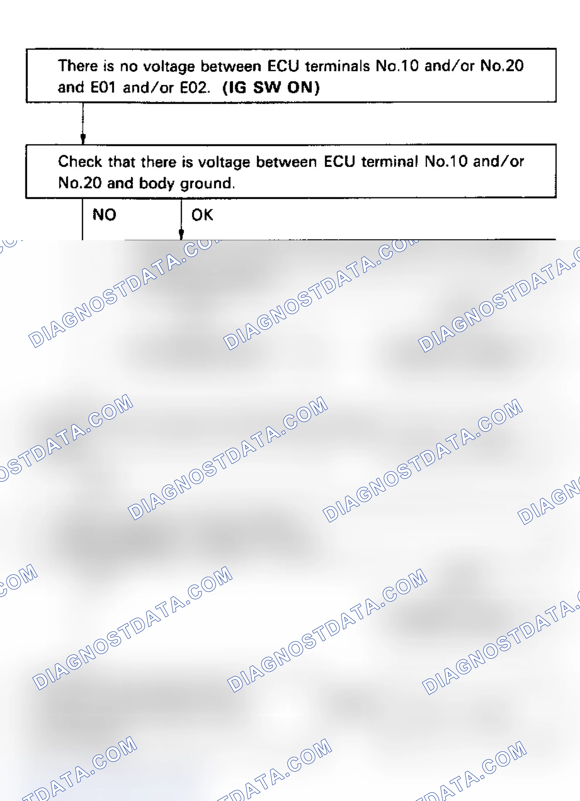 Scheme 84: Test No. 13 Flow Chart (4A-FE & 5S-FE) Injector Circuit
