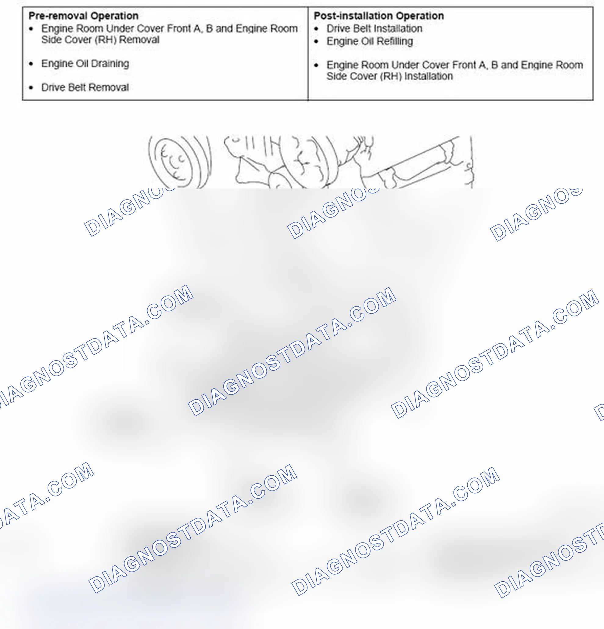 Scheme 68: REMOVAL AND INSTALLATION