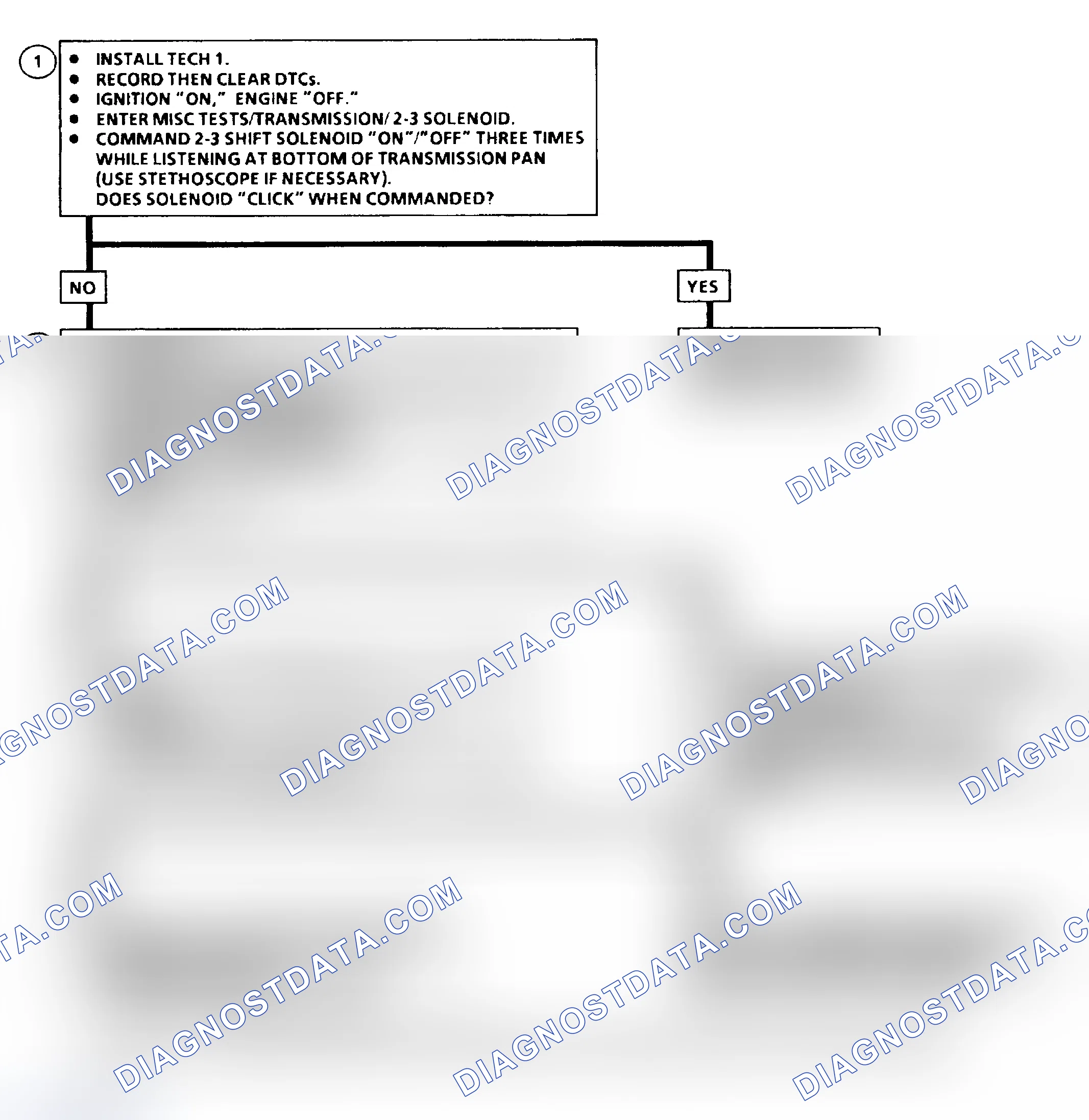Scheme 147