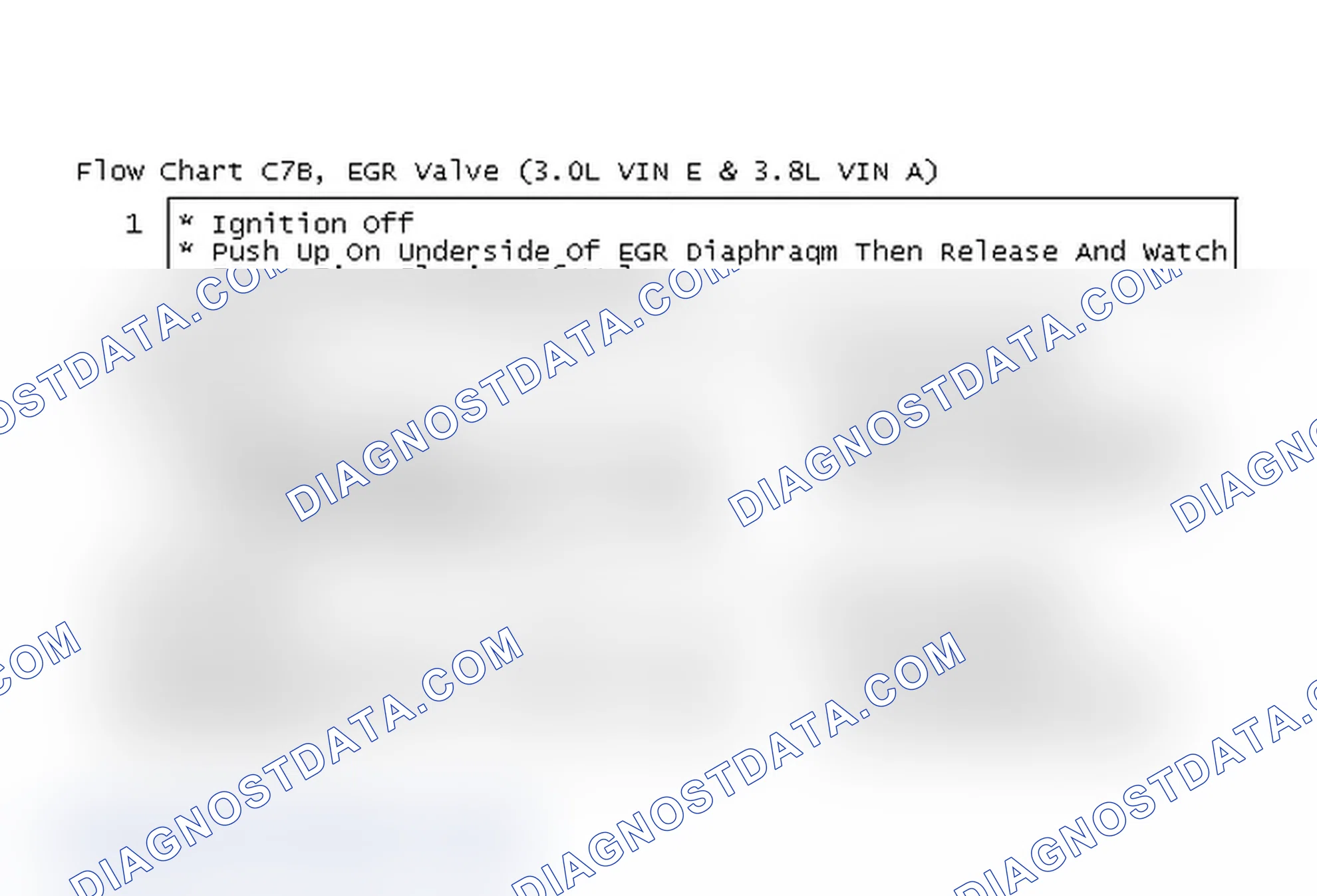 Scheme 186: Flow Chart C7B, EGR Valve (3.0L VIN E & 3.8L VIN A)