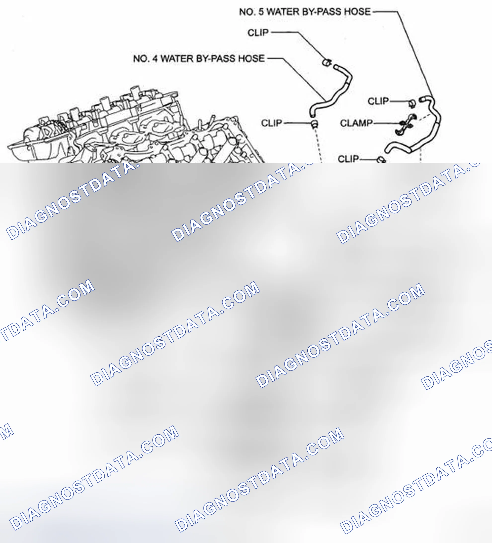 Scheme 128