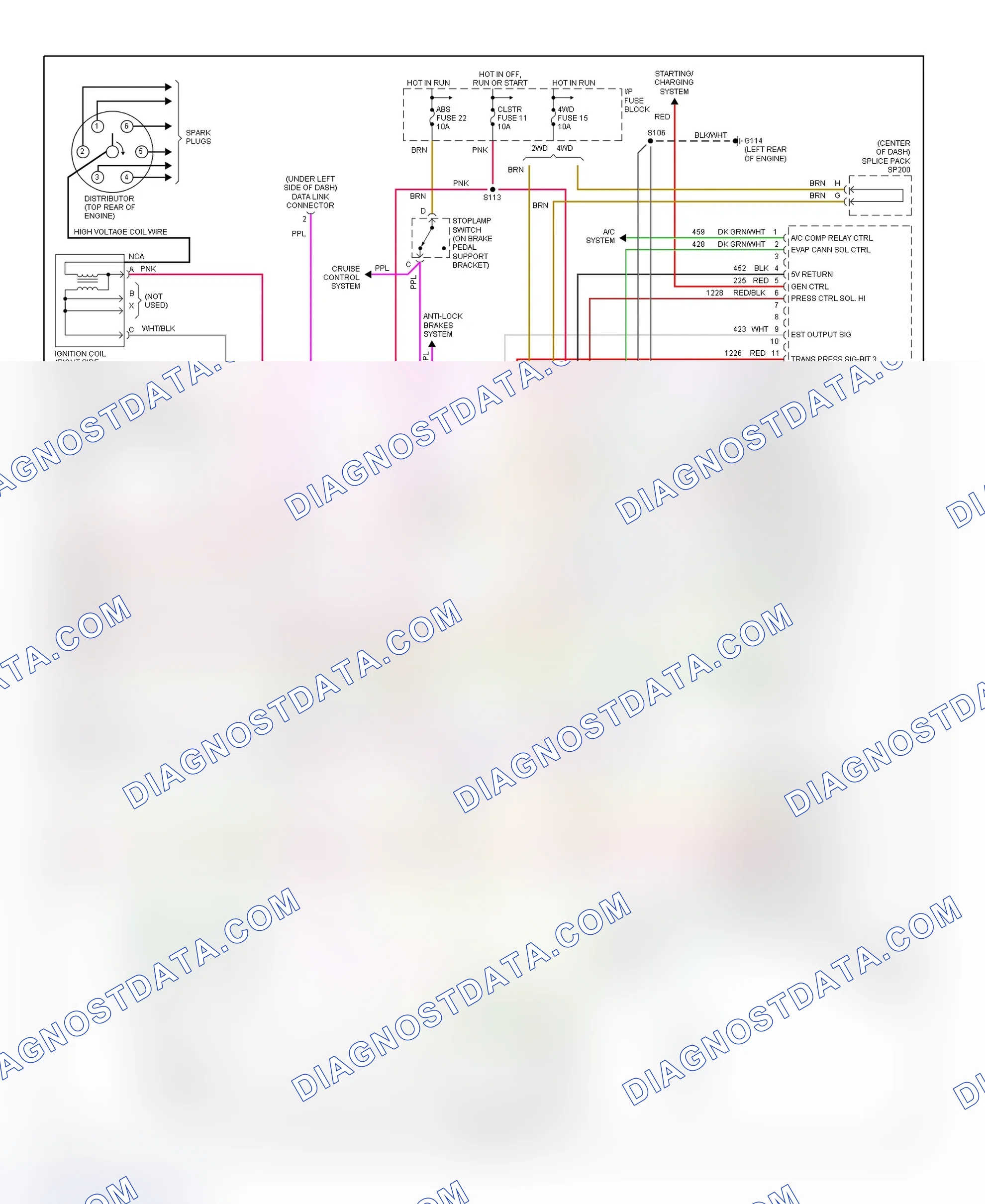 Scheme 18: PCM Wiring Diagram (Blazer, Bravada, Envoy, Jimmy, Sonoma & S10 Pickup - 4.3L - 4 Of 4)