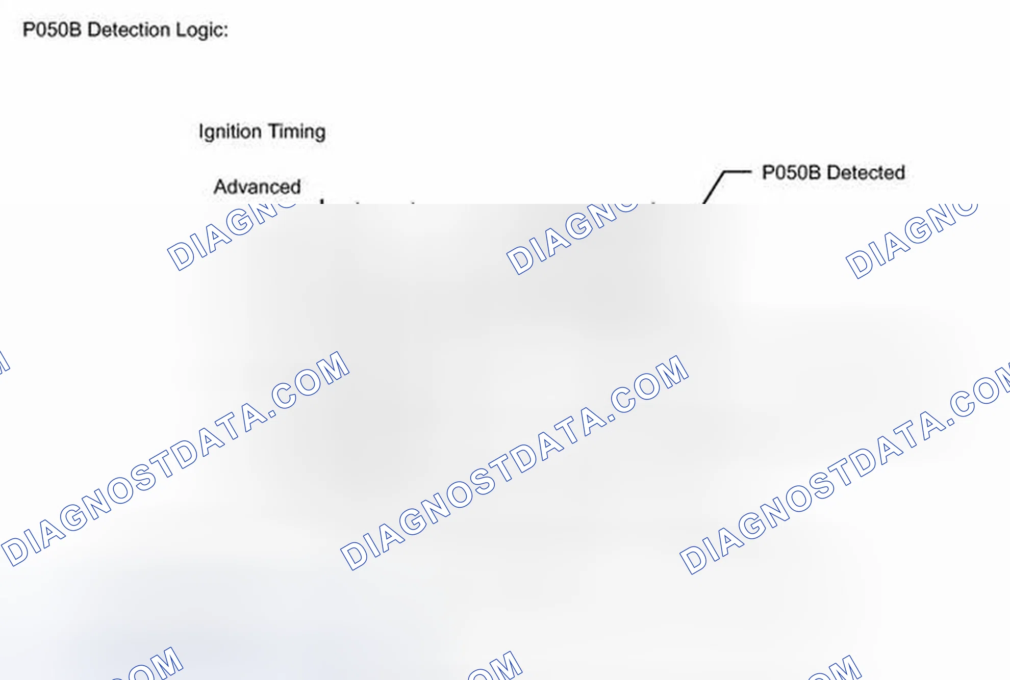 Scheme 278: DESCRIPTION