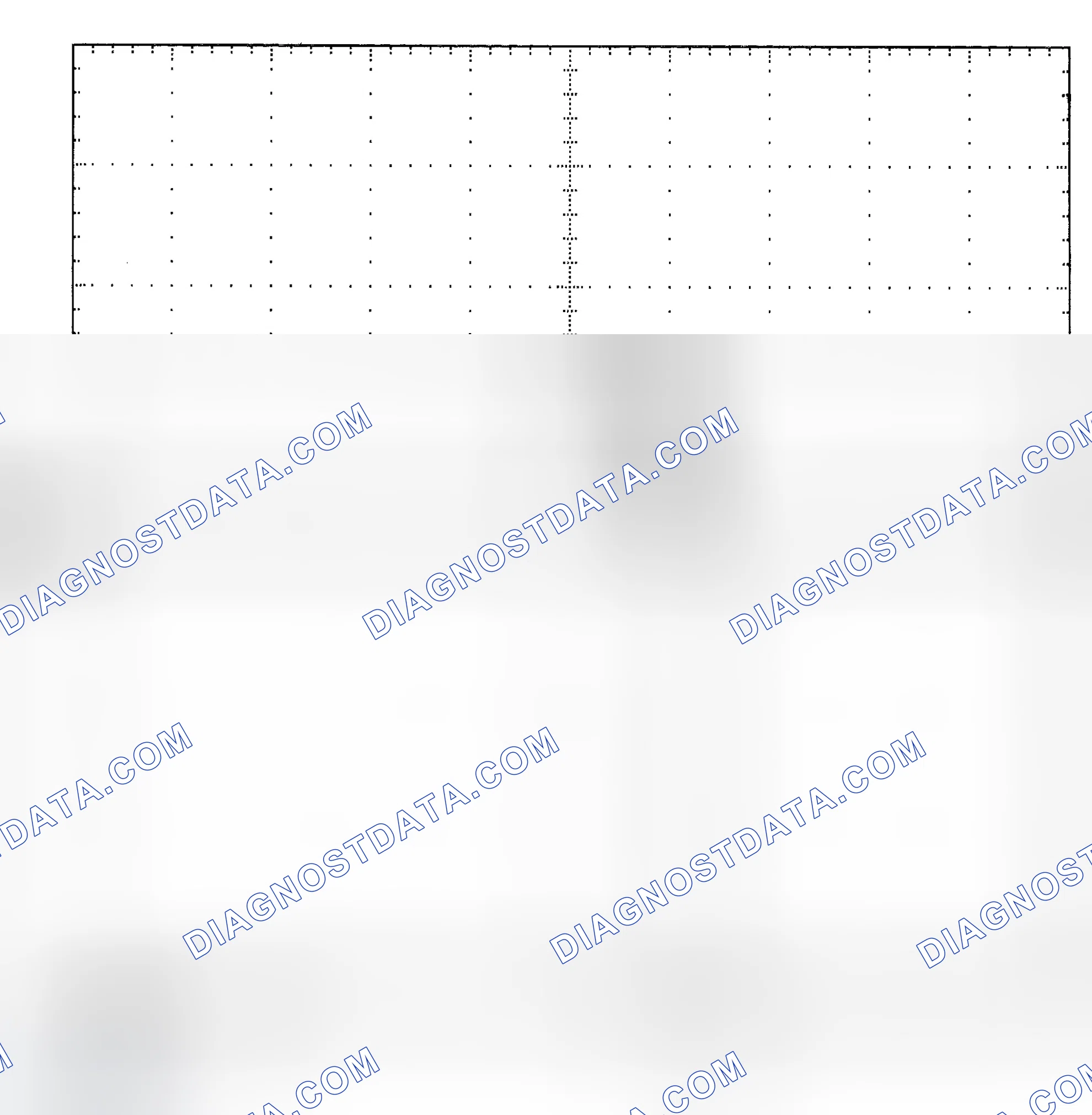 Scheme 25: Single Injector - Known Good - Voltage Pattern