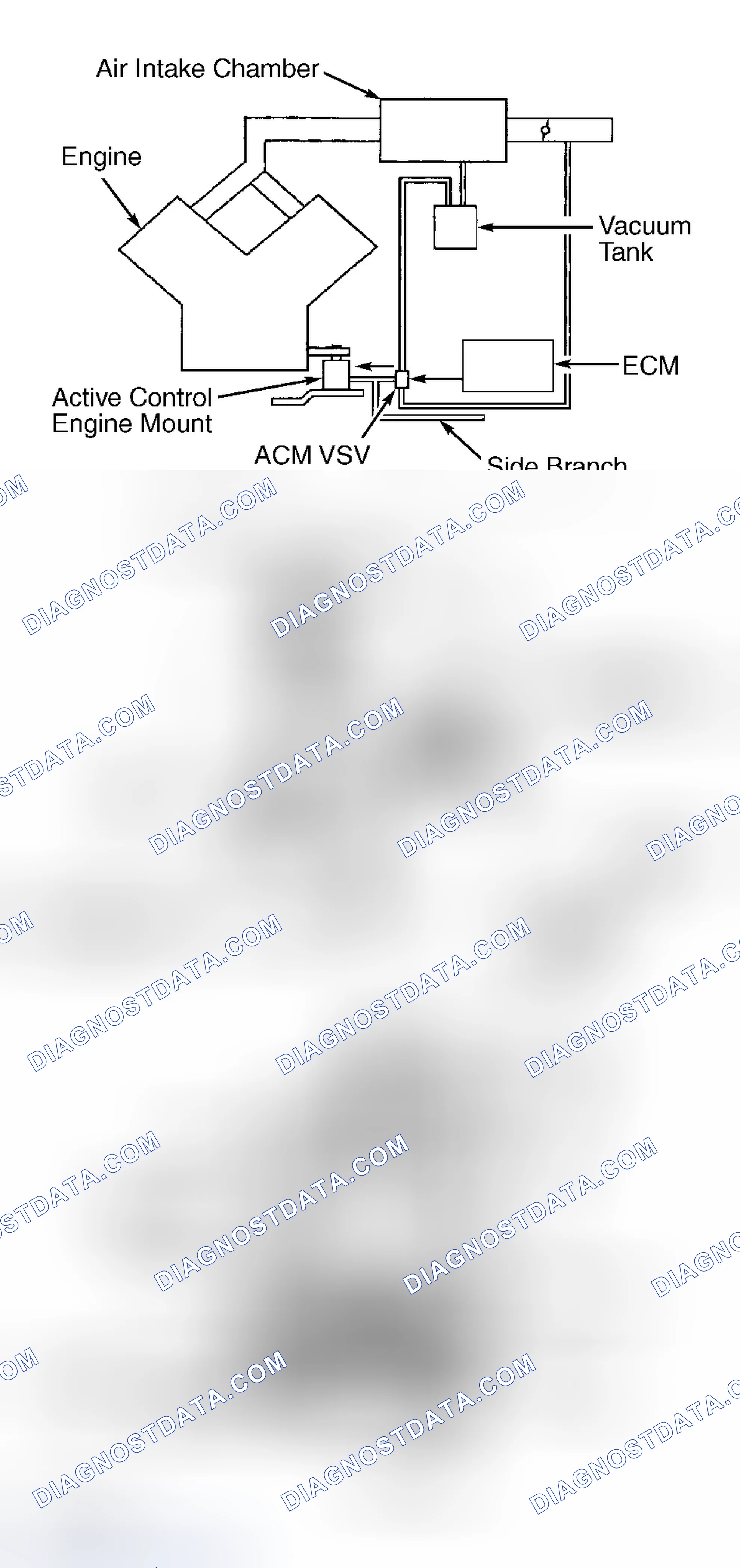Scheme 79: Avalon & Highlander 3.0L V6