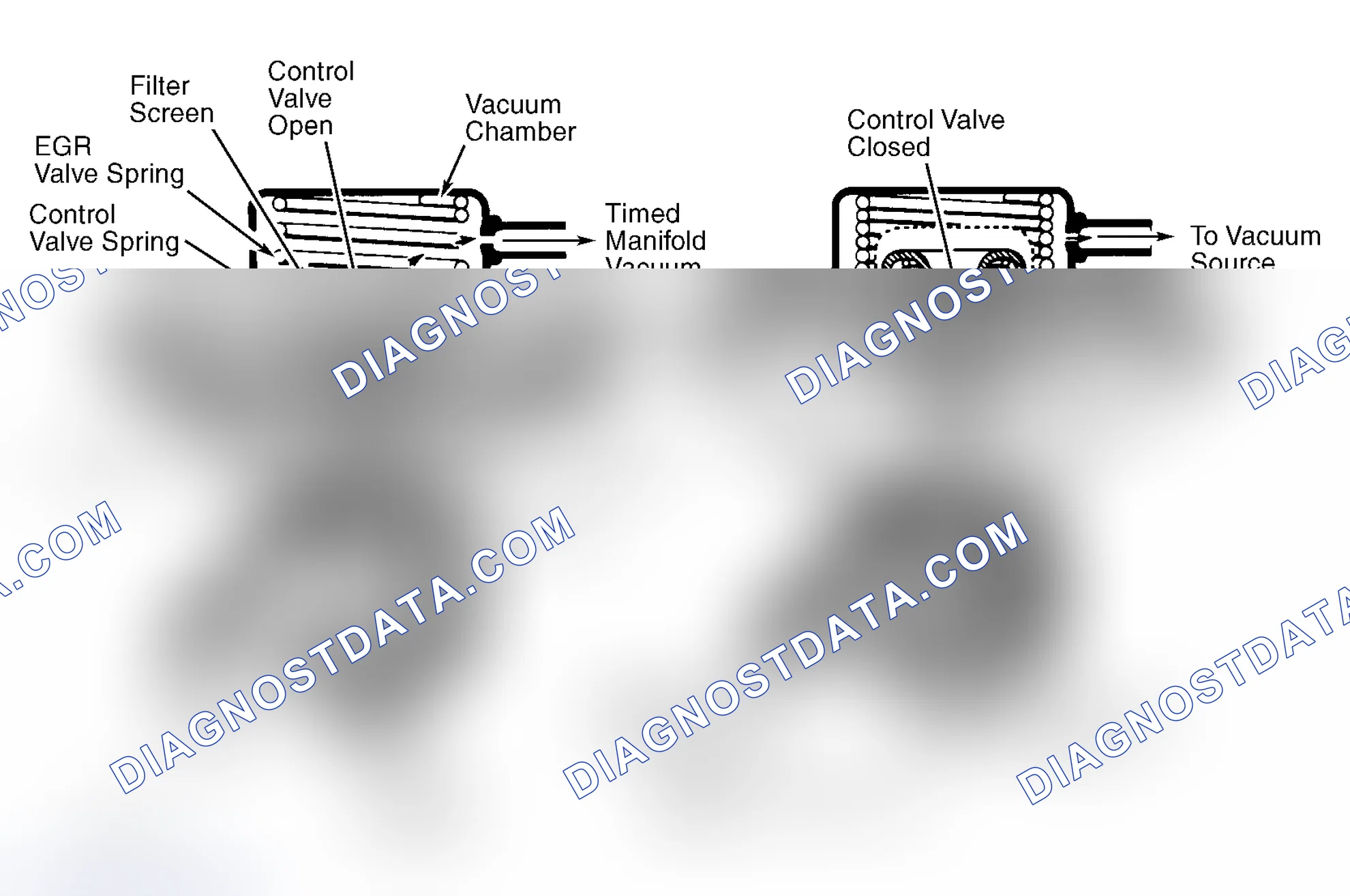 Scheme 9: Positive Backpressure EGR (BP/EGR) Valve