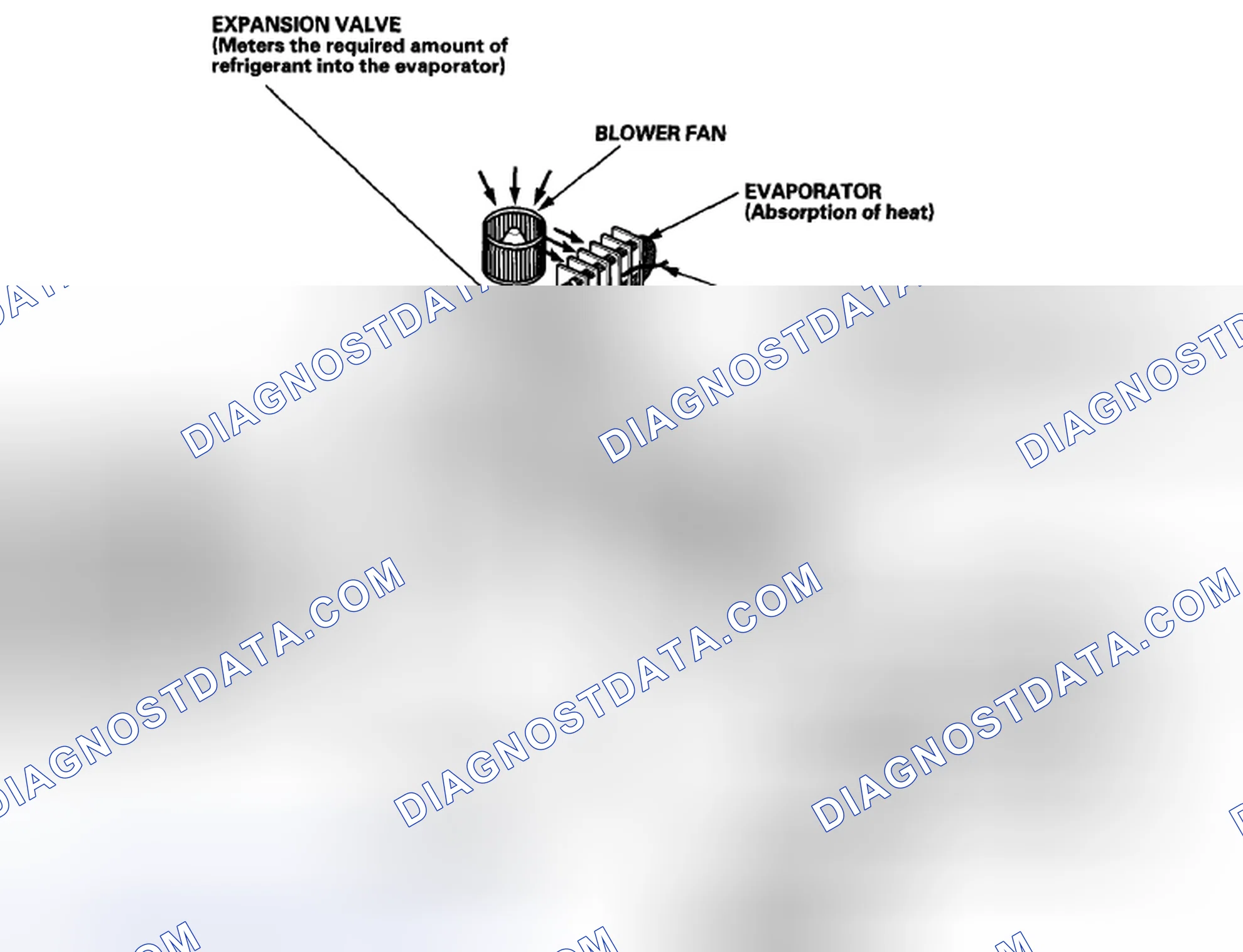 Scheme 4: System Description