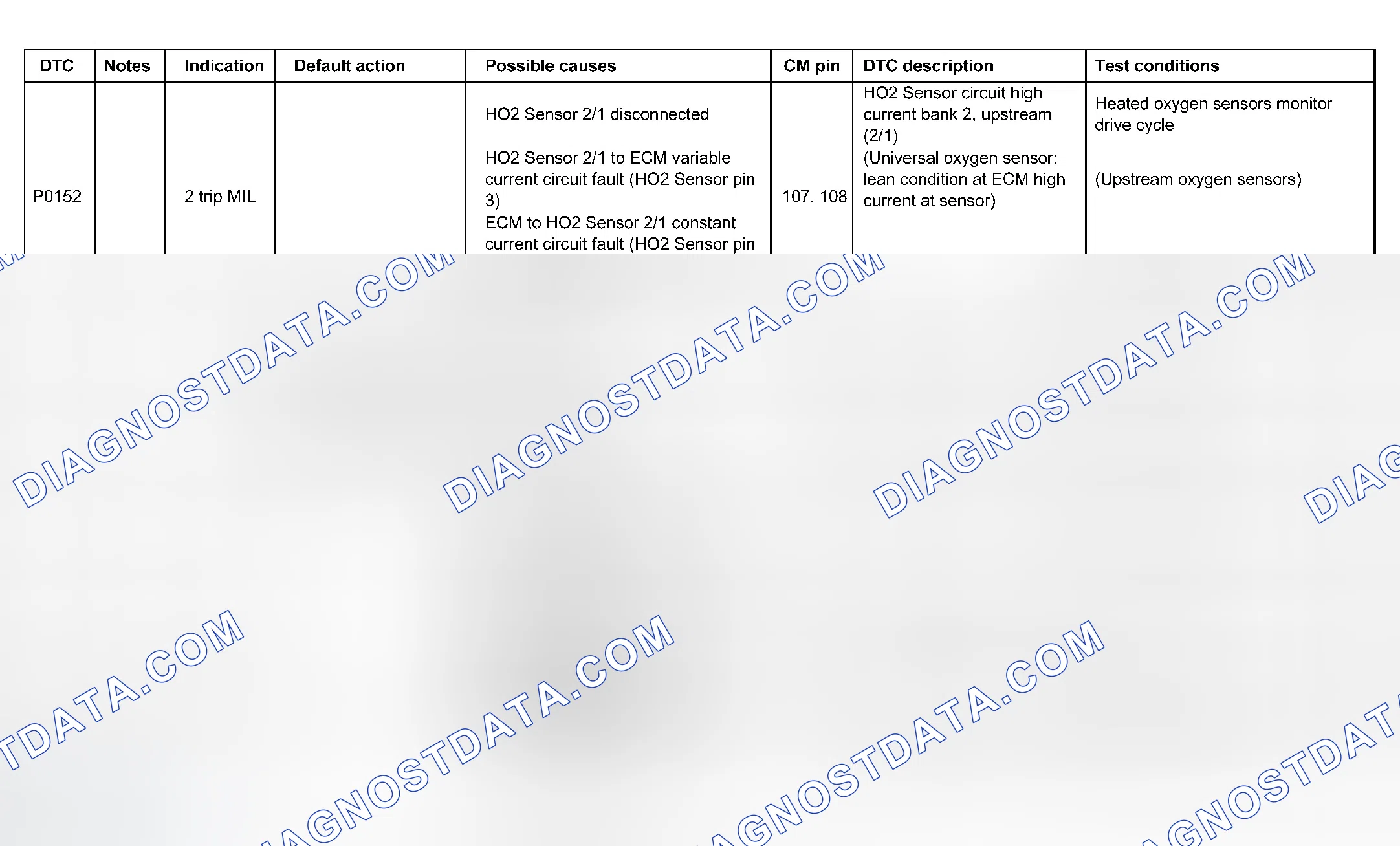 Scheme 16