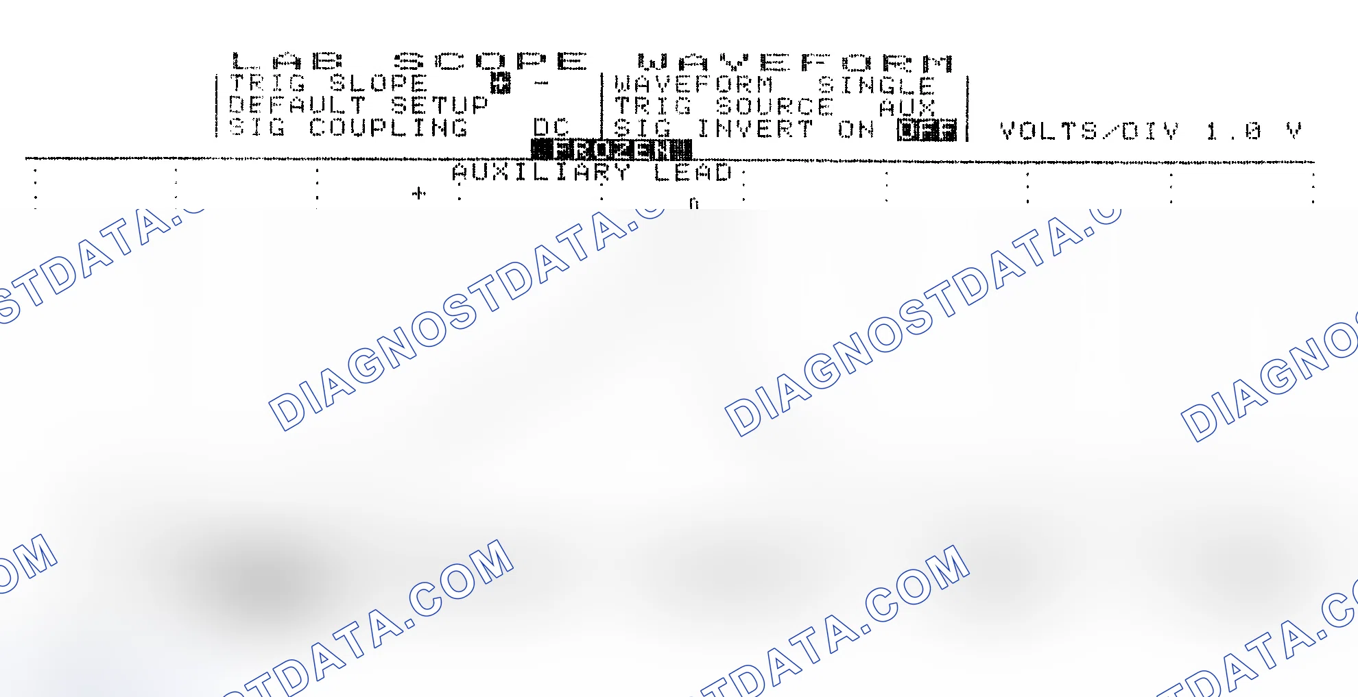 Scheme 19: Single Injector w/Excessive Current Flow - Current Pattern