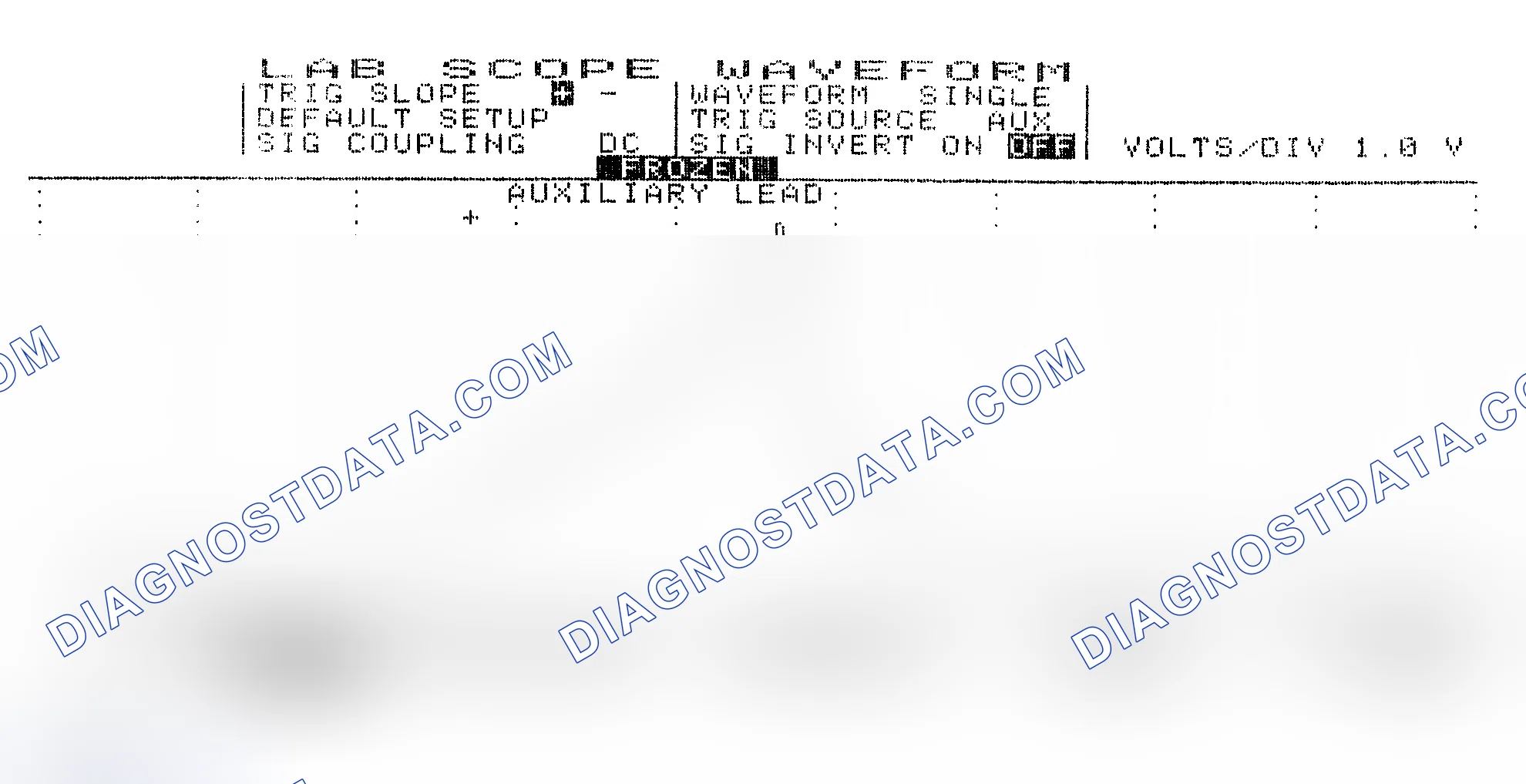 Scheme 19: Single Injector w/Excessive Current Flow - Current Pattern