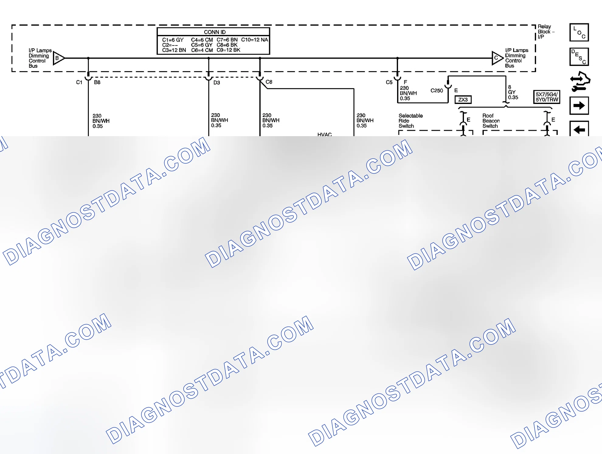 Scheme 30
