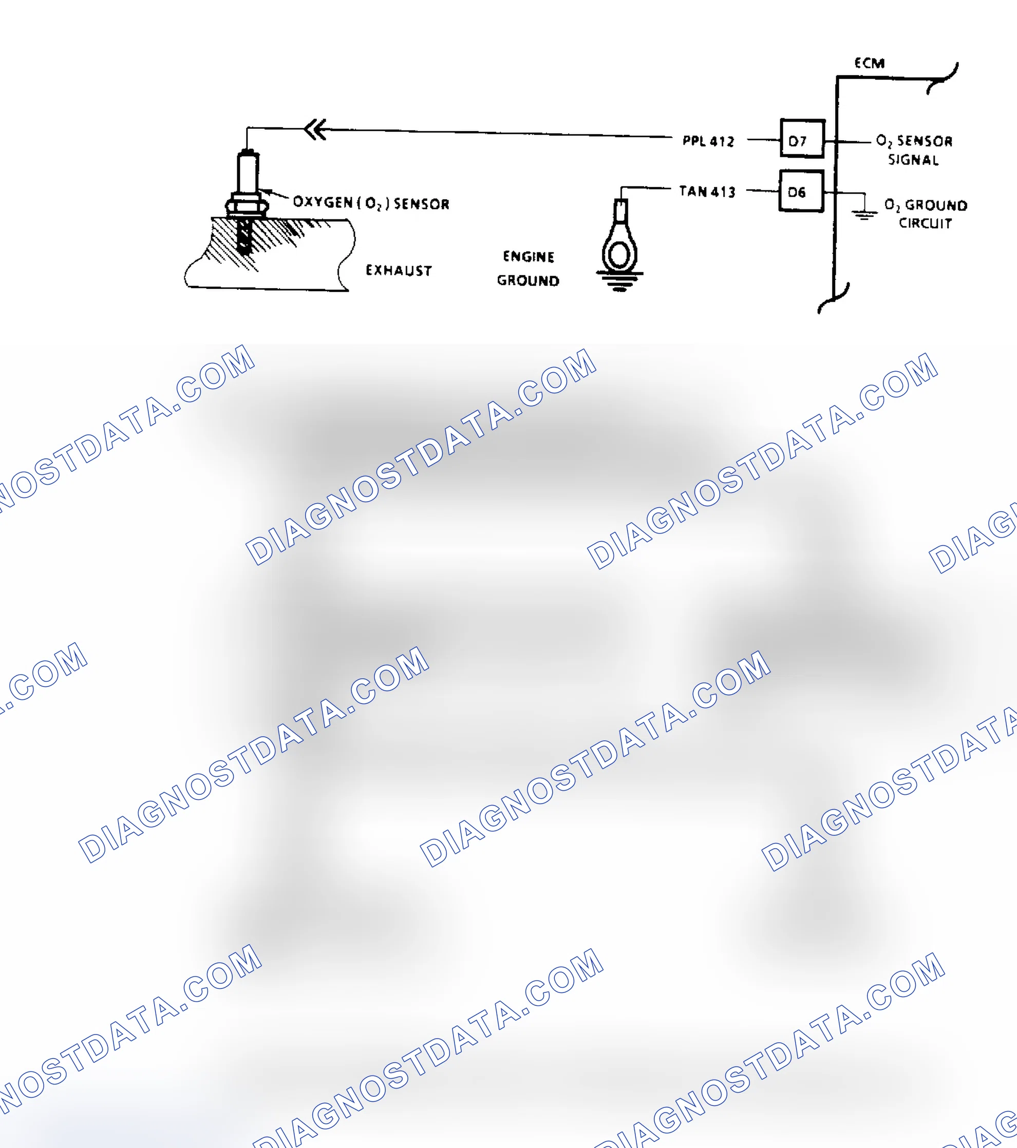 Scheme 76: Code 45: Flow Chart Rich Exhaust Indication