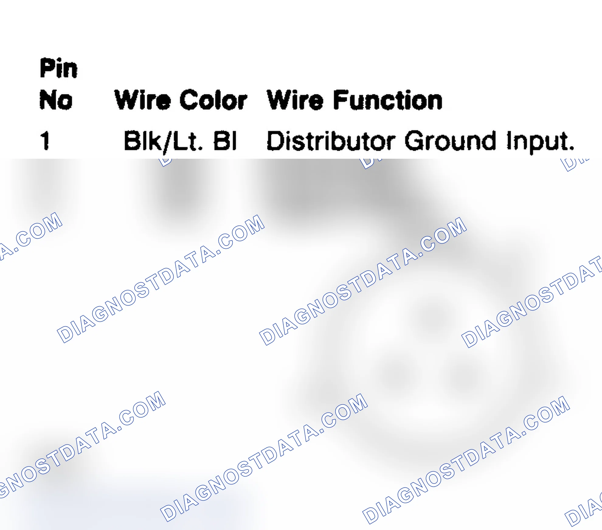 Scheme 102: Distributor Connector Terminals (All Models)