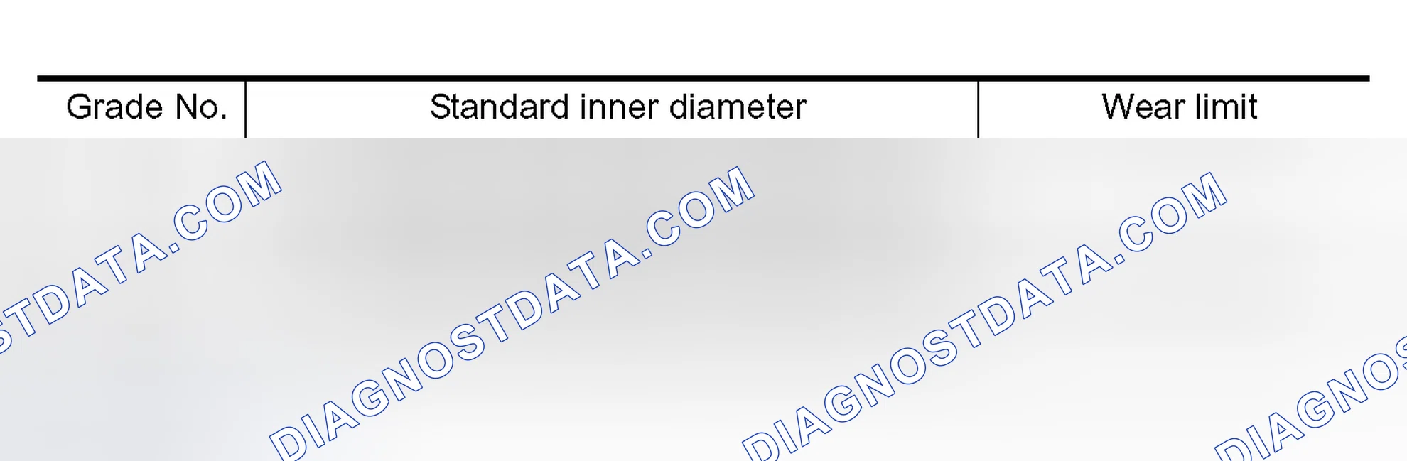 Scheme 311: PISTON-TO-CYLINDER BORE CLEARANCE