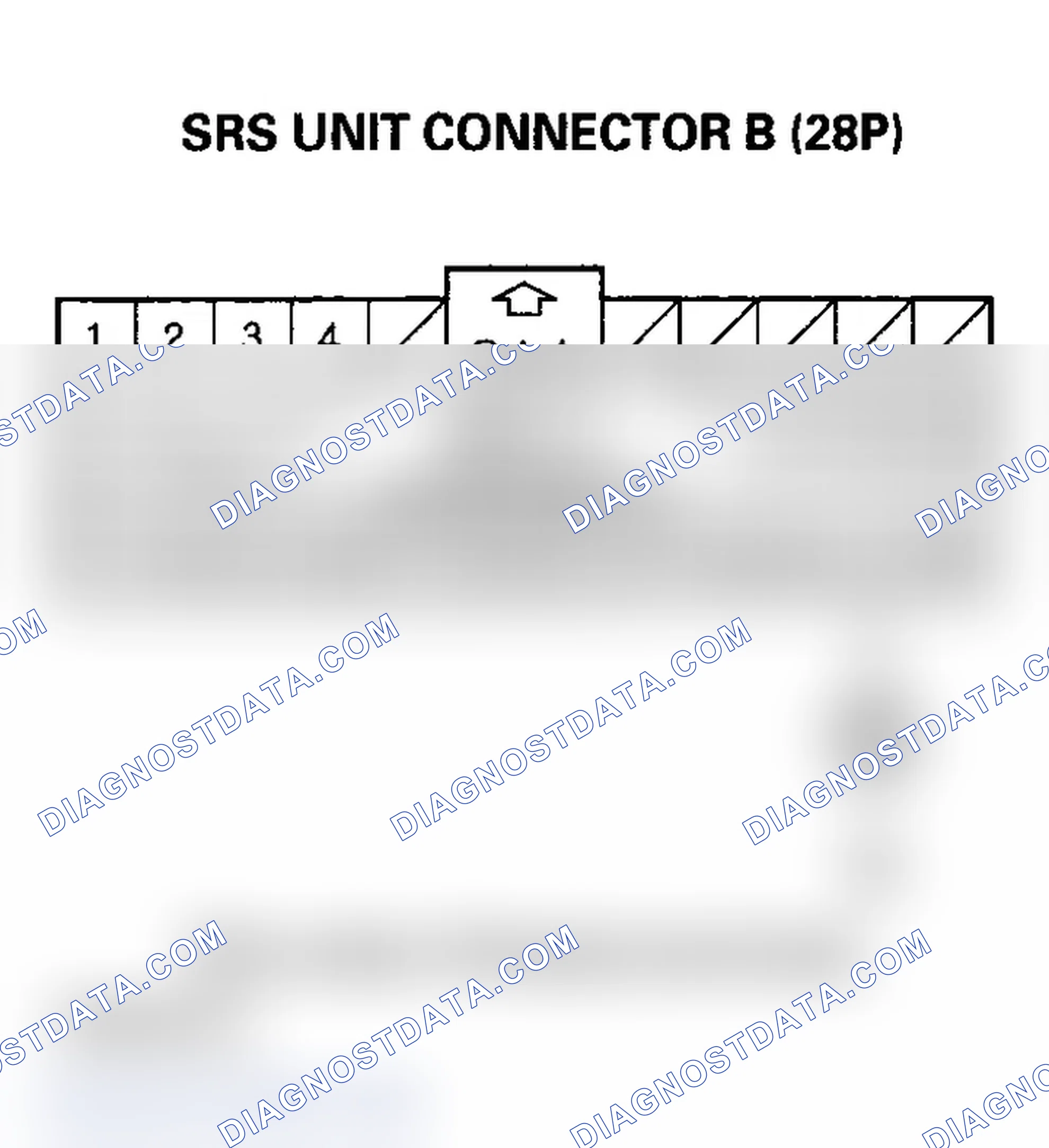 Scheme 332