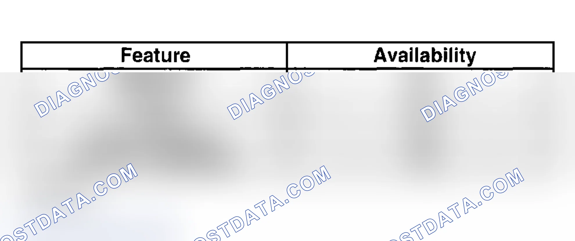 Scheme 206: HVAC Control Module