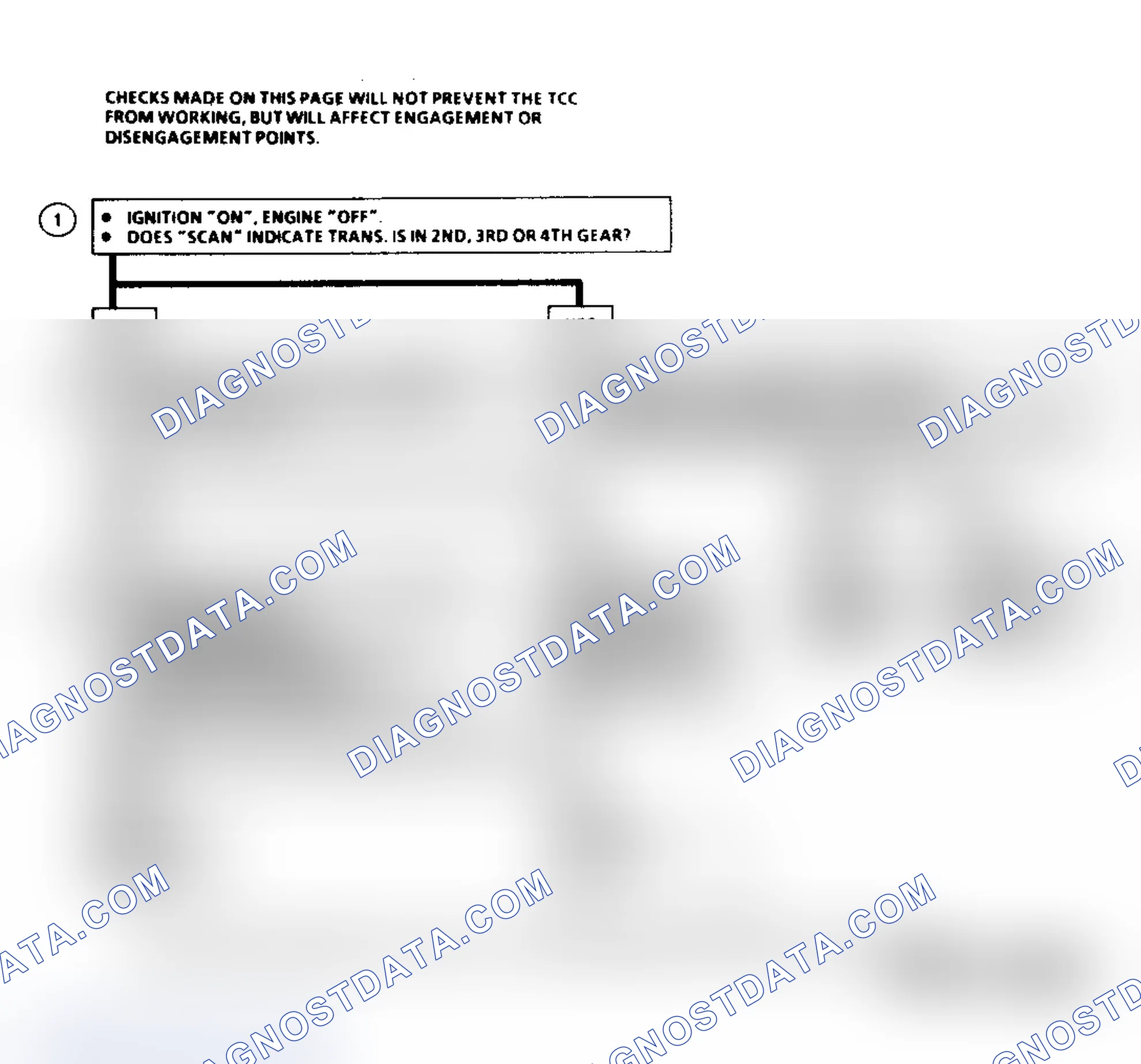 Scheme 238: Diagnostic Aids