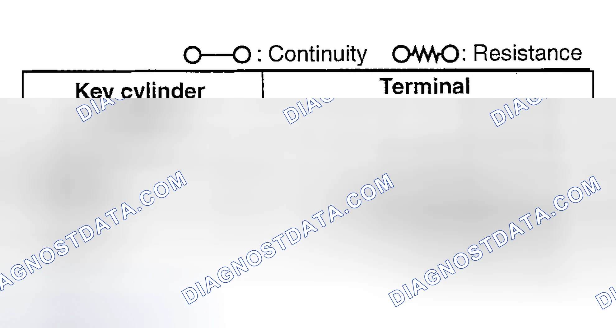 Scheme 55: Door Key Cylinder Switch
