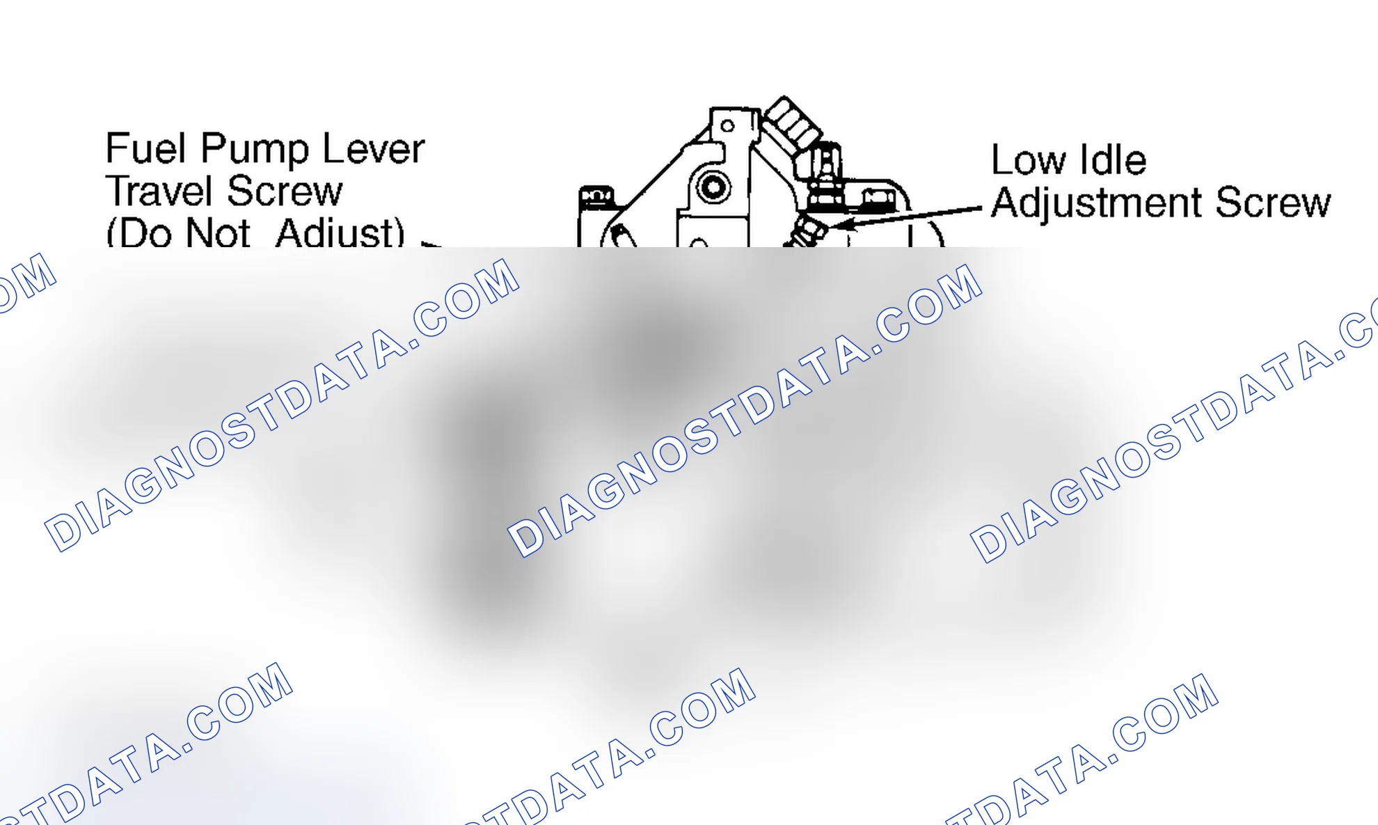 Scheme 99: Adjusting FIPL Sensor