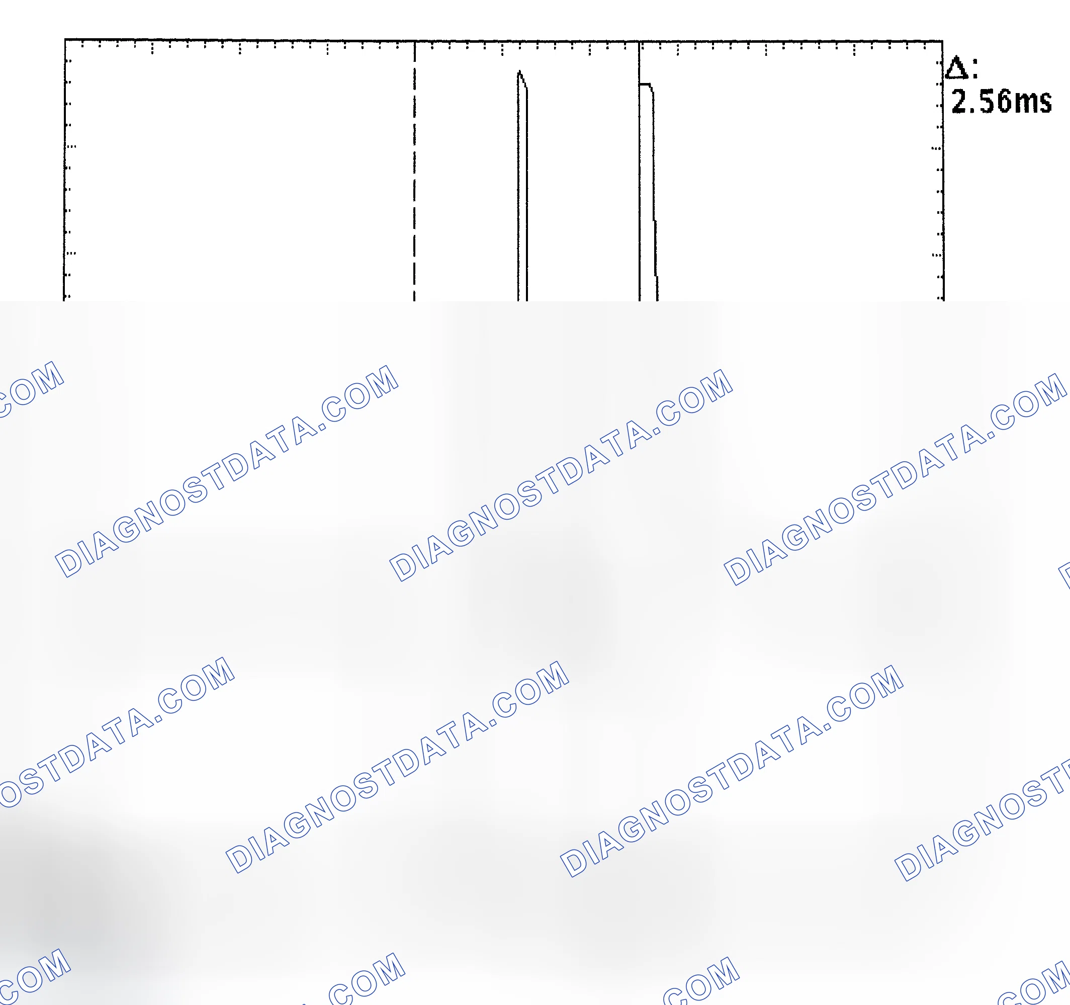 Scheme 27: Injector Bank - Known Good - Voltage Pattern