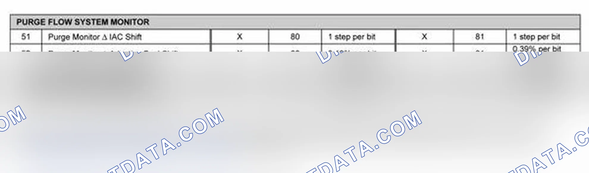 Scheme 4