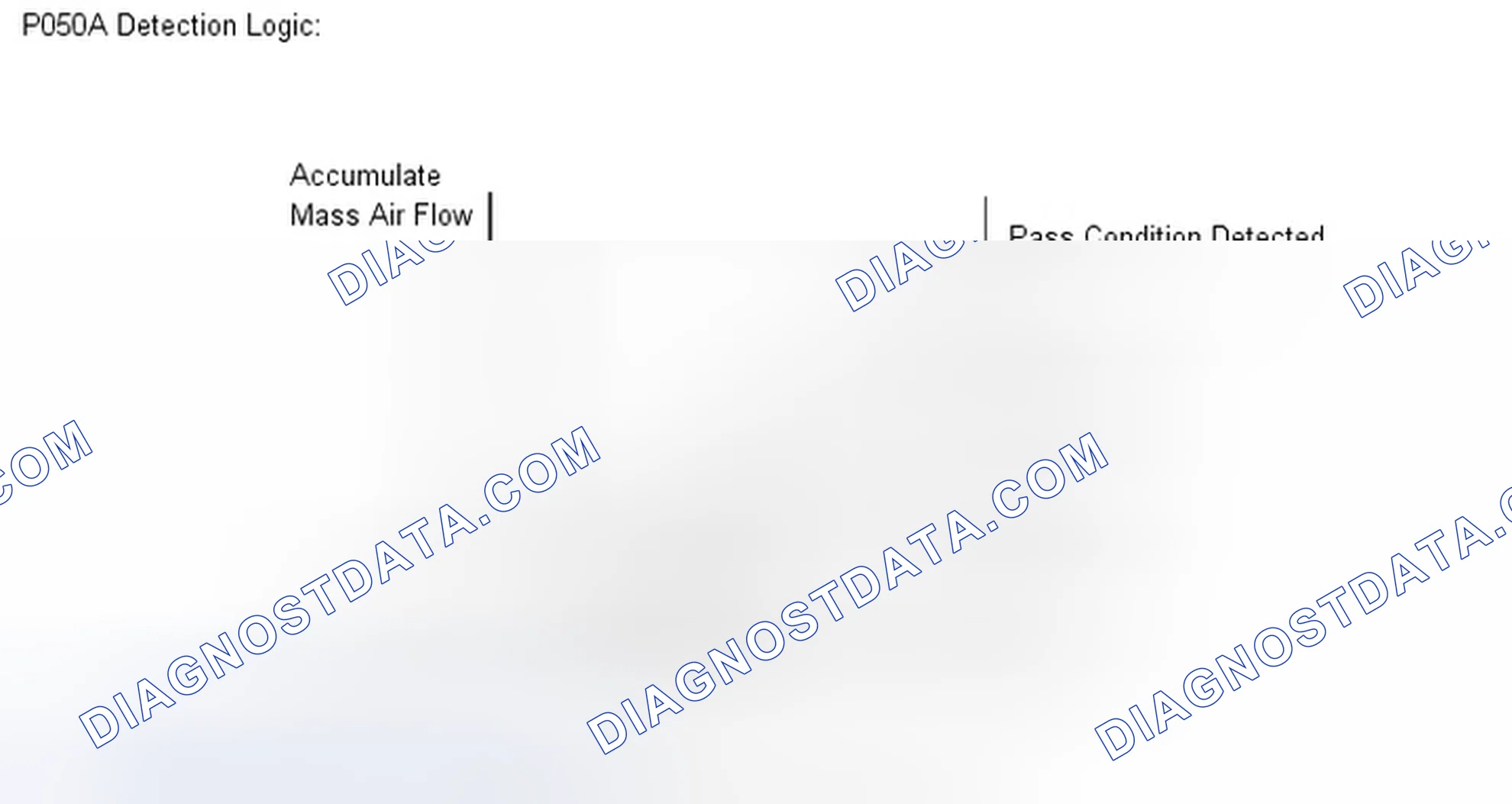 Scheme 165: MONITOR DESCRIPTION