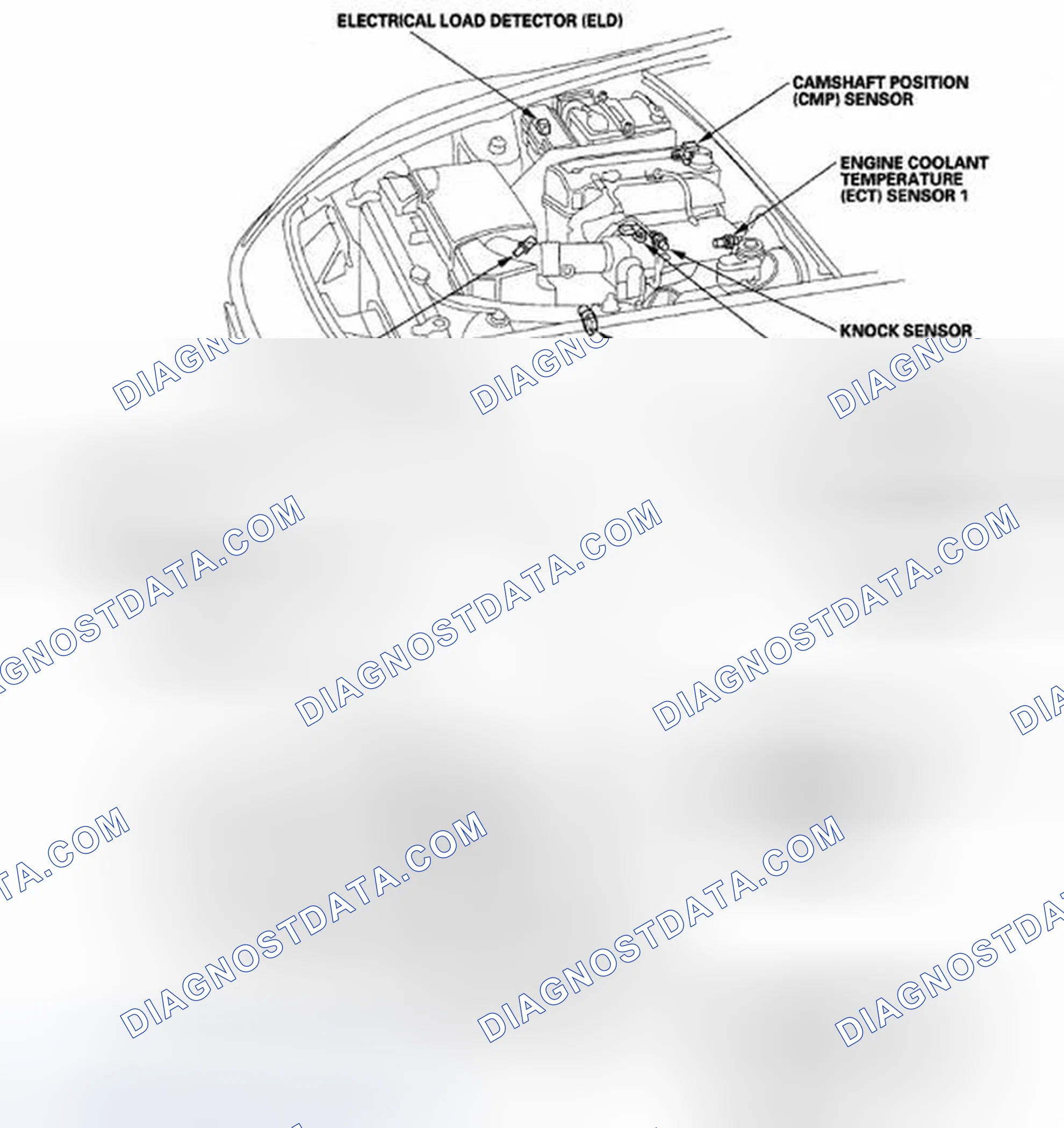 Scheme 244: Component Location Index