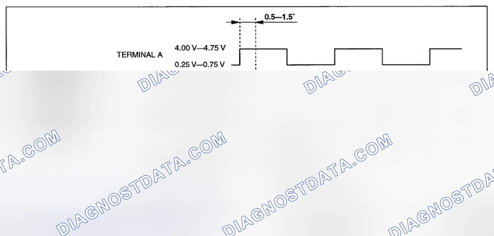 Scheme 27: STEERING ANGLE SENSOR INSPECTION