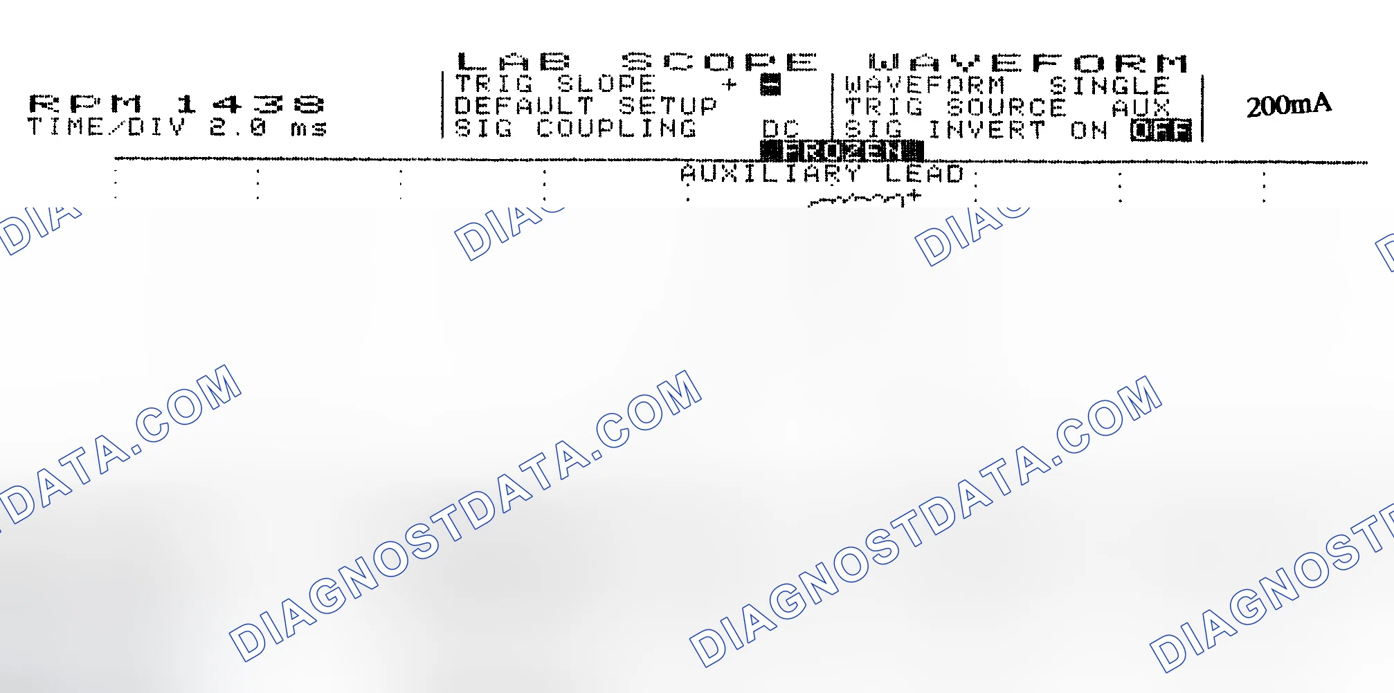 Scheme 15: Single Injector w/Normal Current Flow - Current Pattern