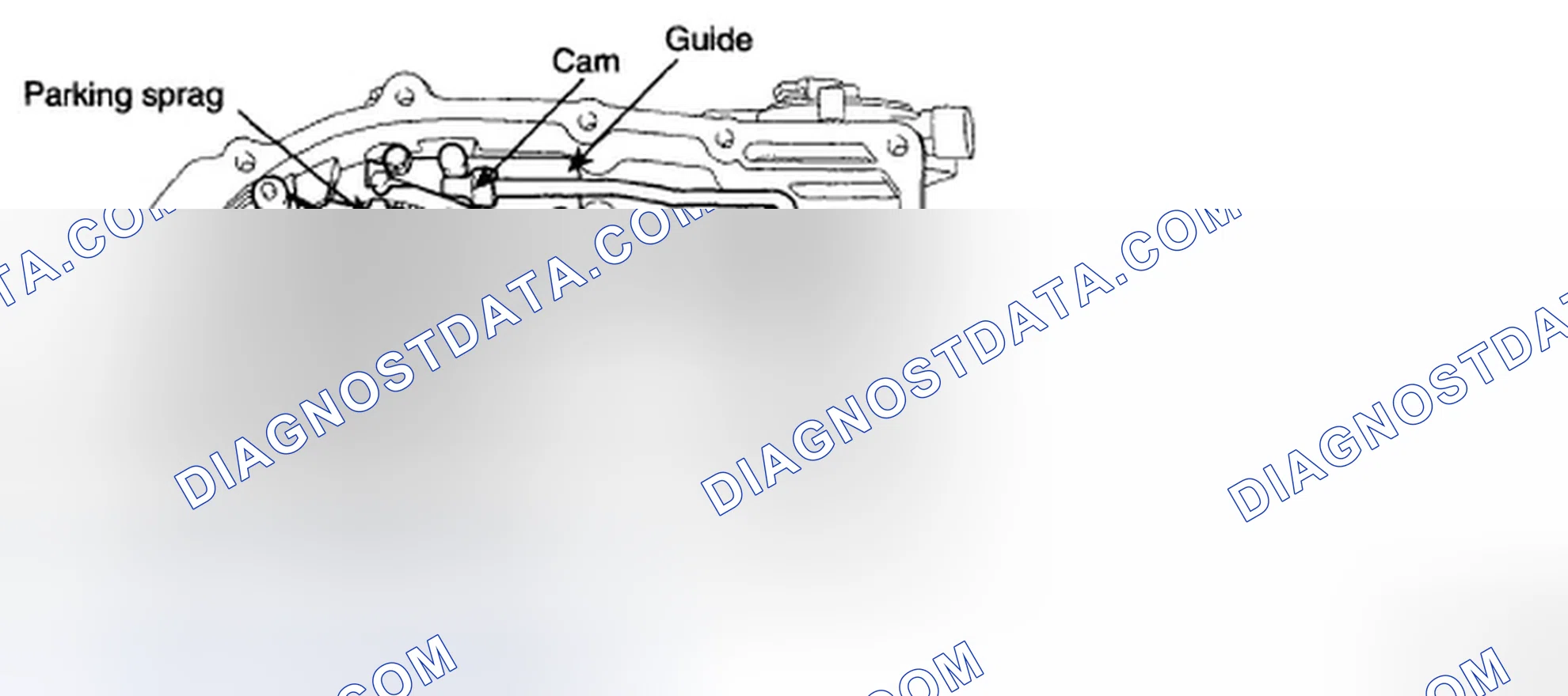 Scheme 158: Identifying Parking System Components