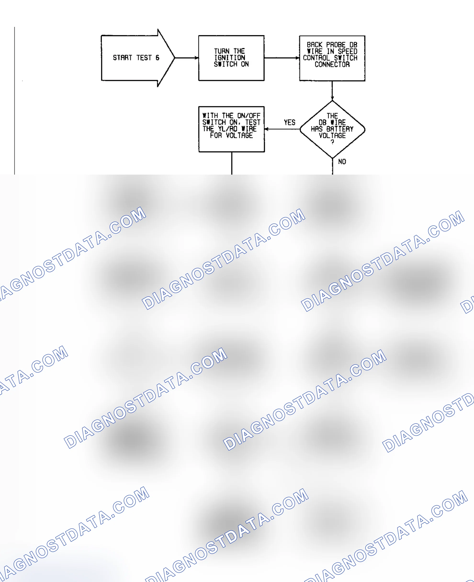 Scheme 415: SP6 (1 of 2) - Checking ON/OFF & Stalk Feed Circuit