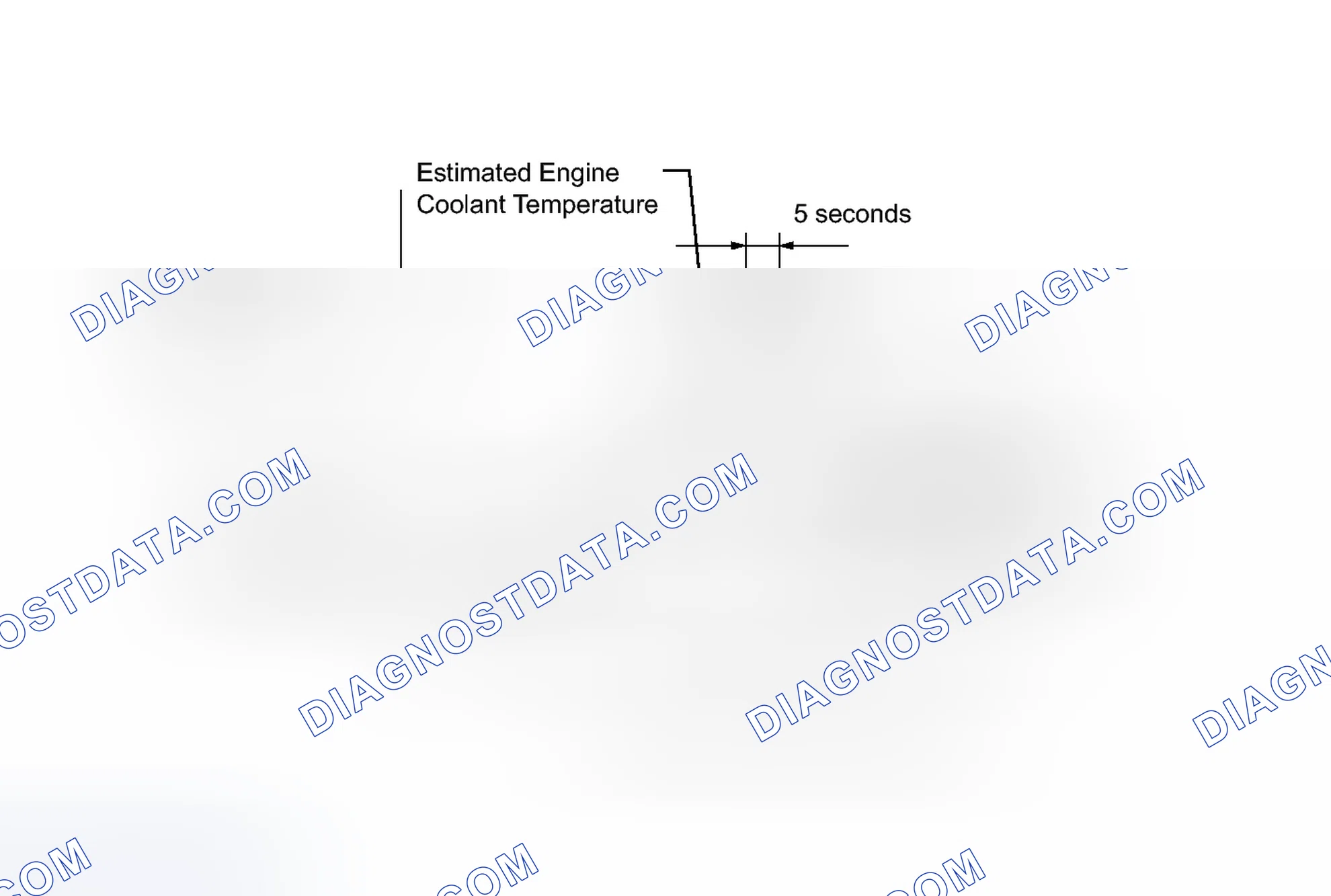 Scheme 533: MONITOR DESCRIPTION