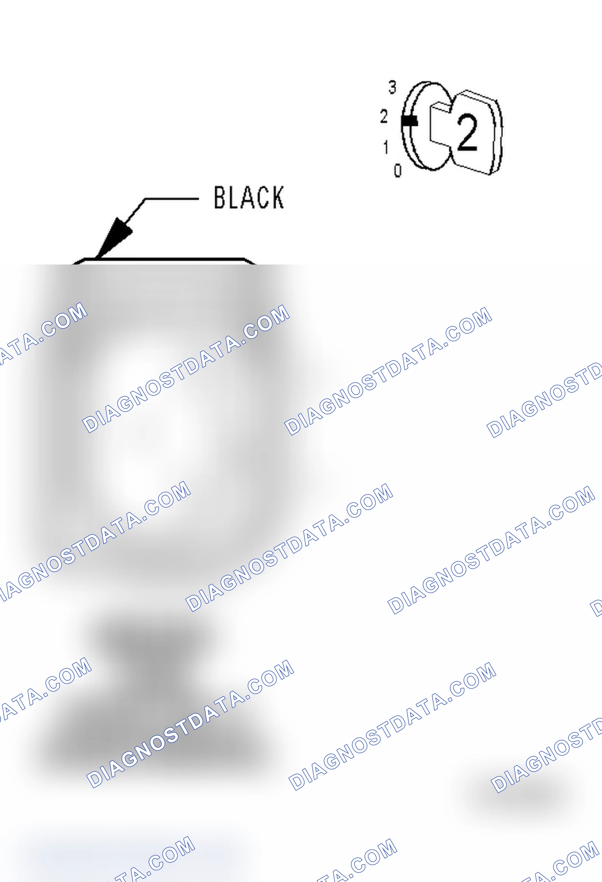 Scheme 29: Diagnostic Test