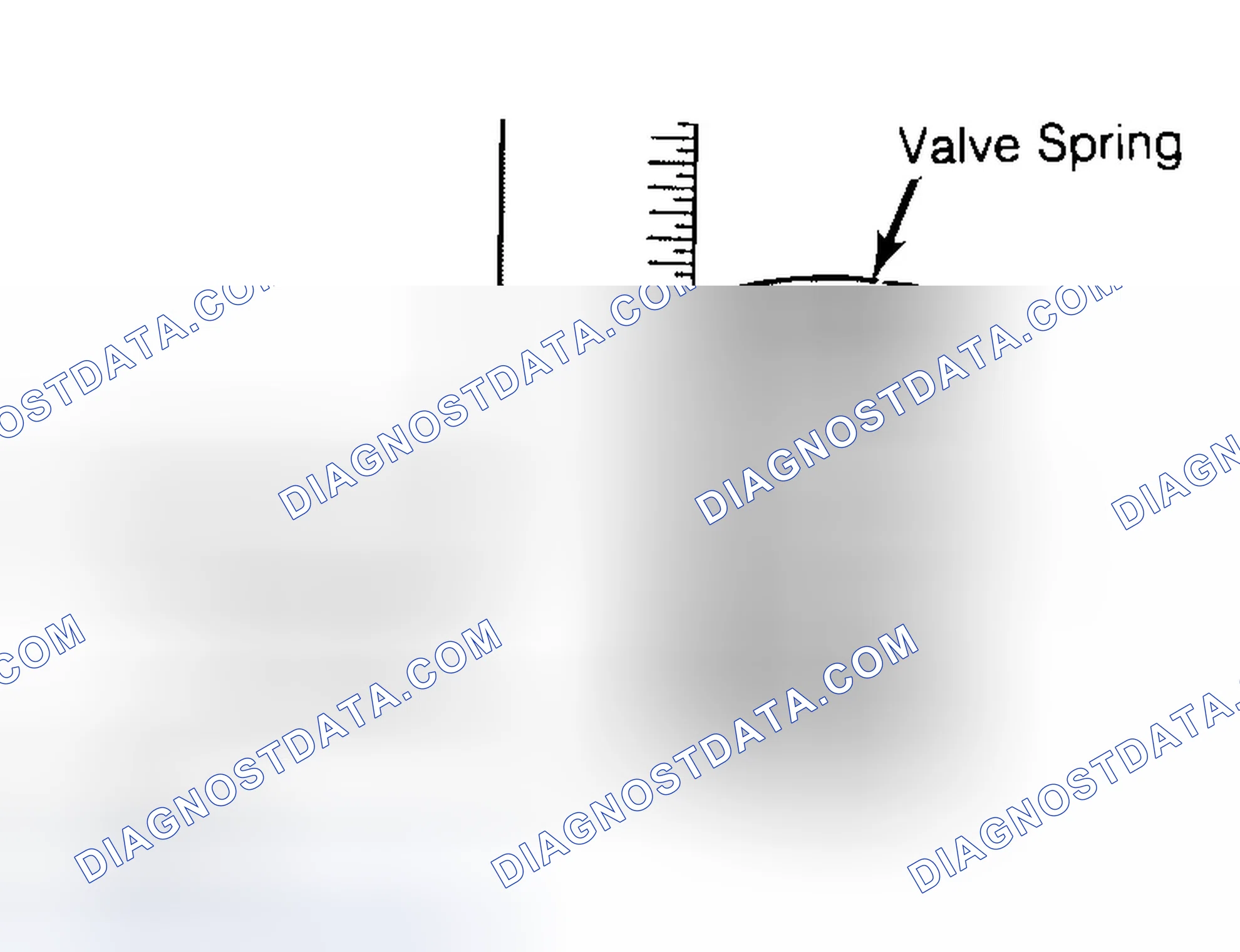 Scheme 13: Checking Valve Spring Squareness