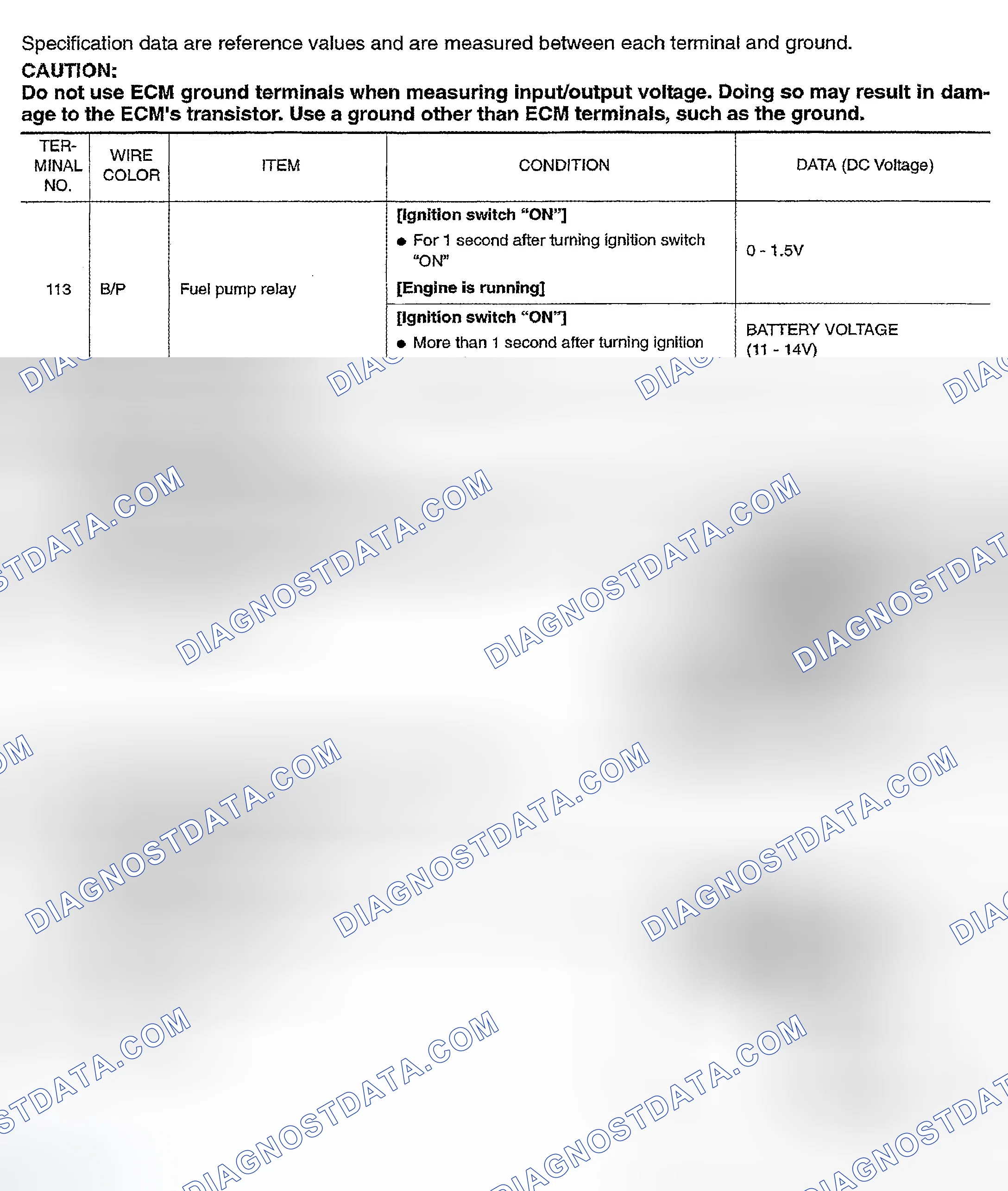 Scheme 236