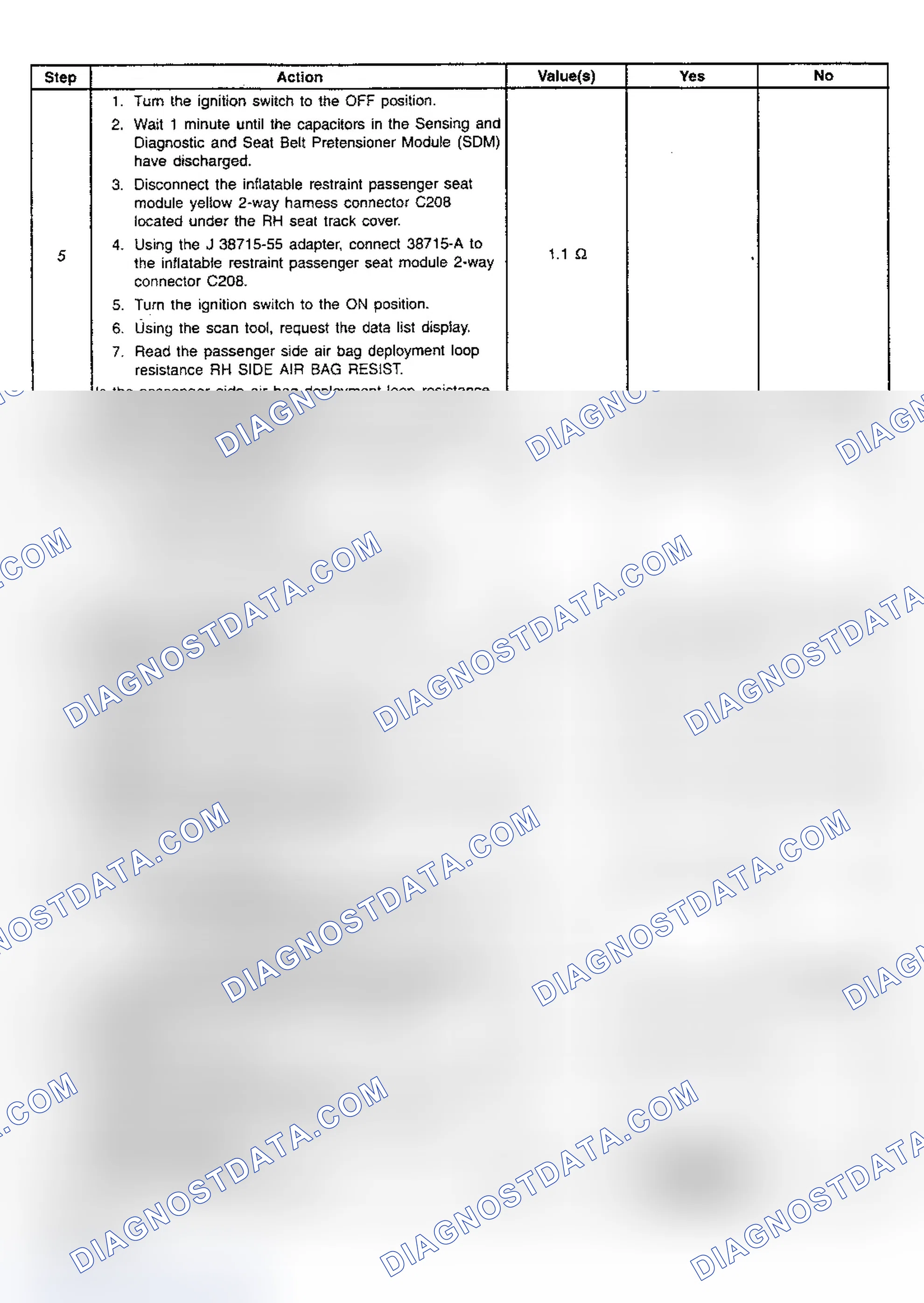 Scheme 105