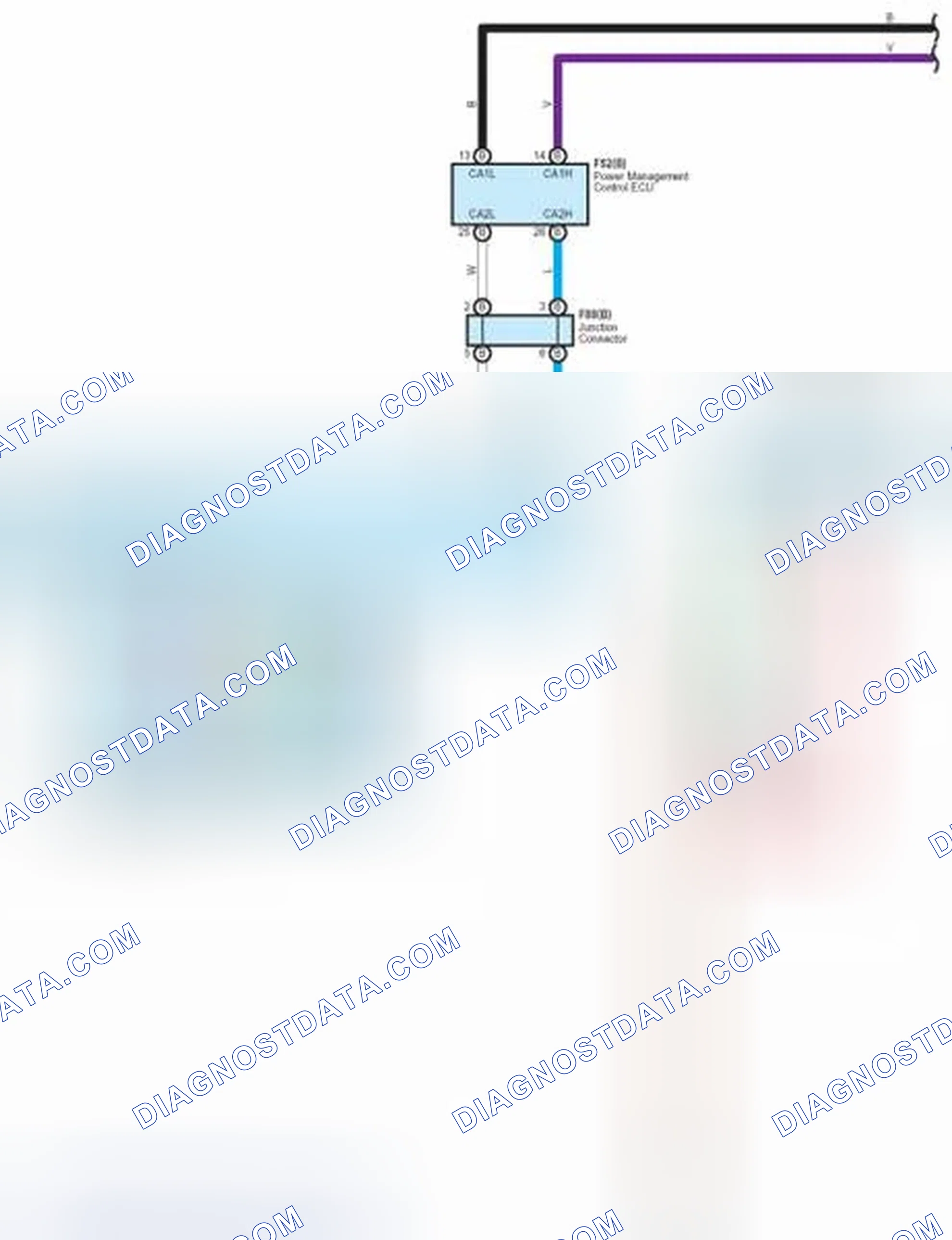 Scheme 283